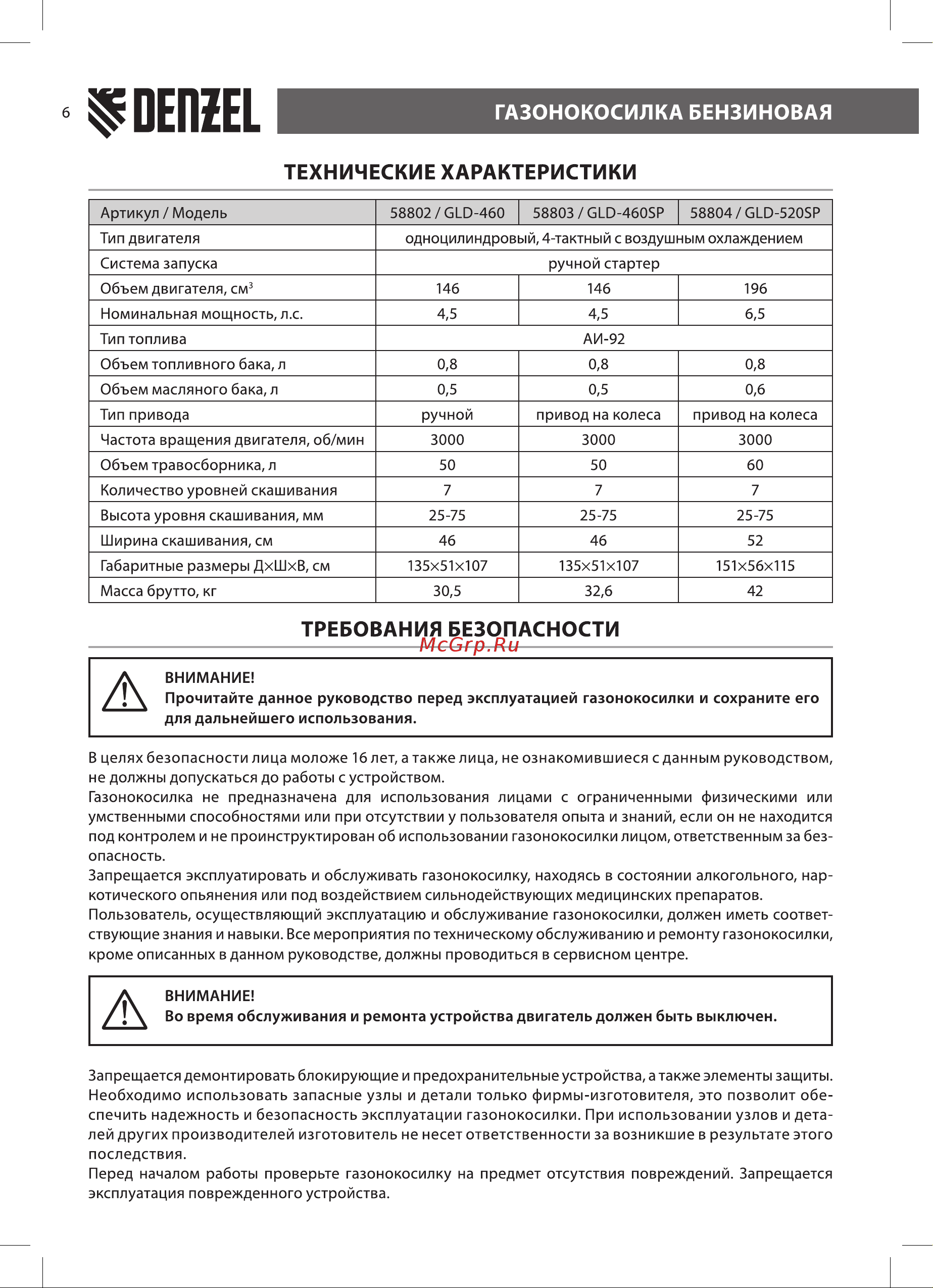 Denzel GLD-460 Руководство по эксплуатации онлайн [6/28] 881360