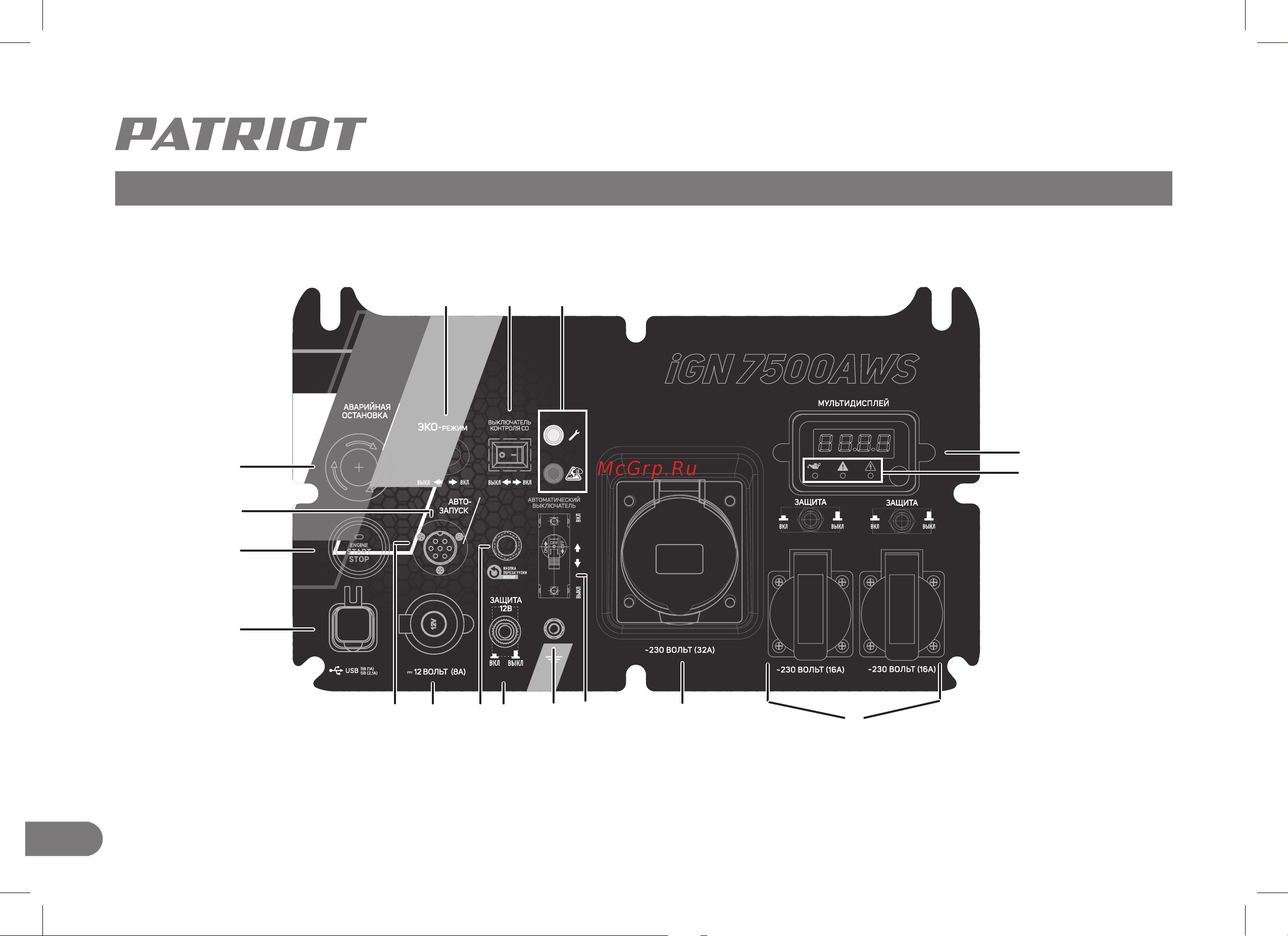 Patriot iGN 5500W Руководство по эксплуатации онлайн [12/40] 881370