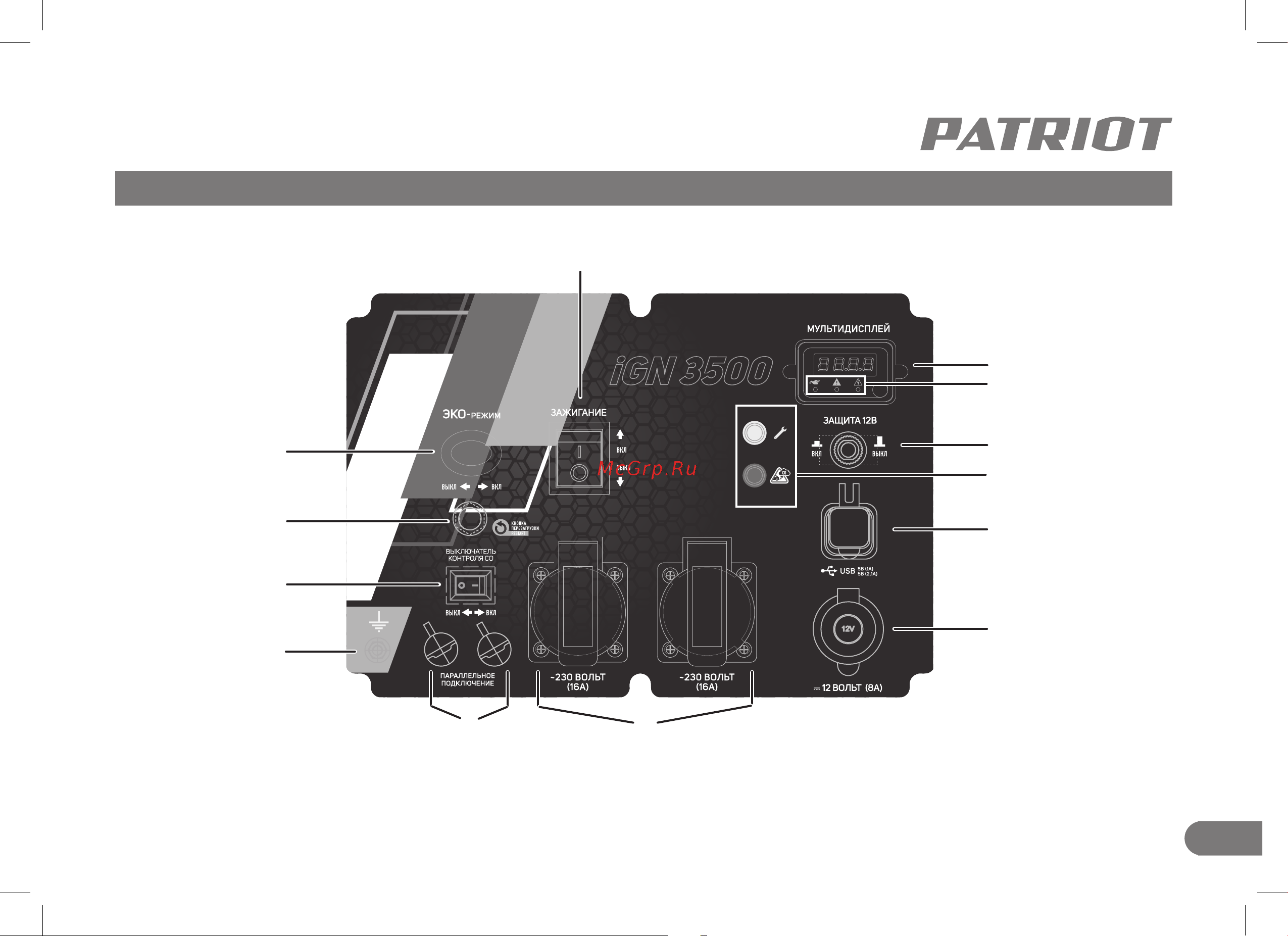 Patriot iGN 5500W Руководство по эксплуатации онлайн [9/40] 881370