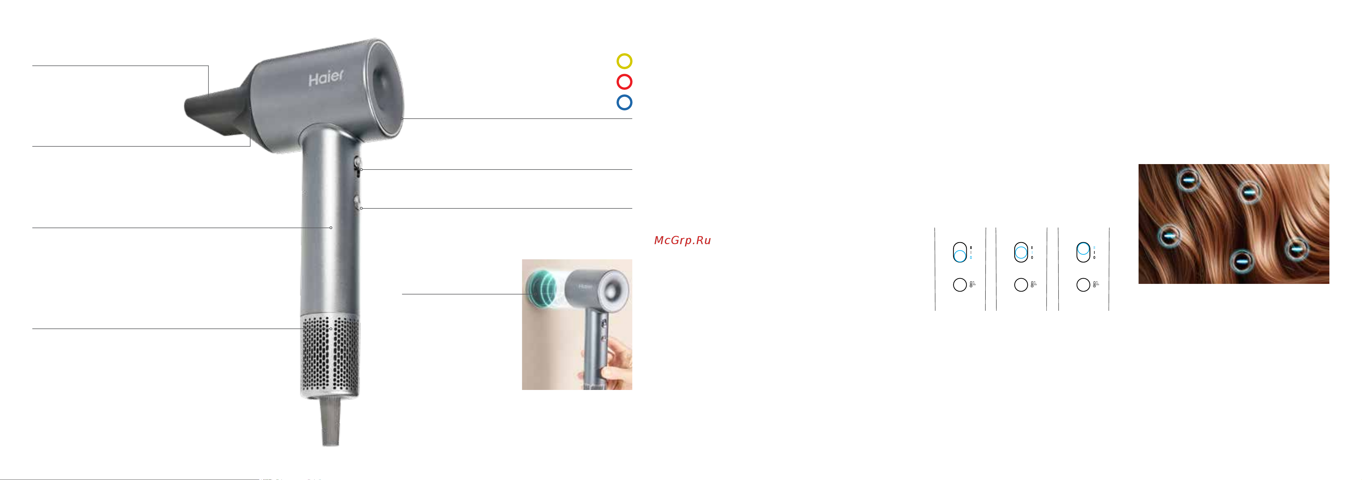 Haier HHD-600 Руководство по эксплуатации онлайн [3/11] 881431