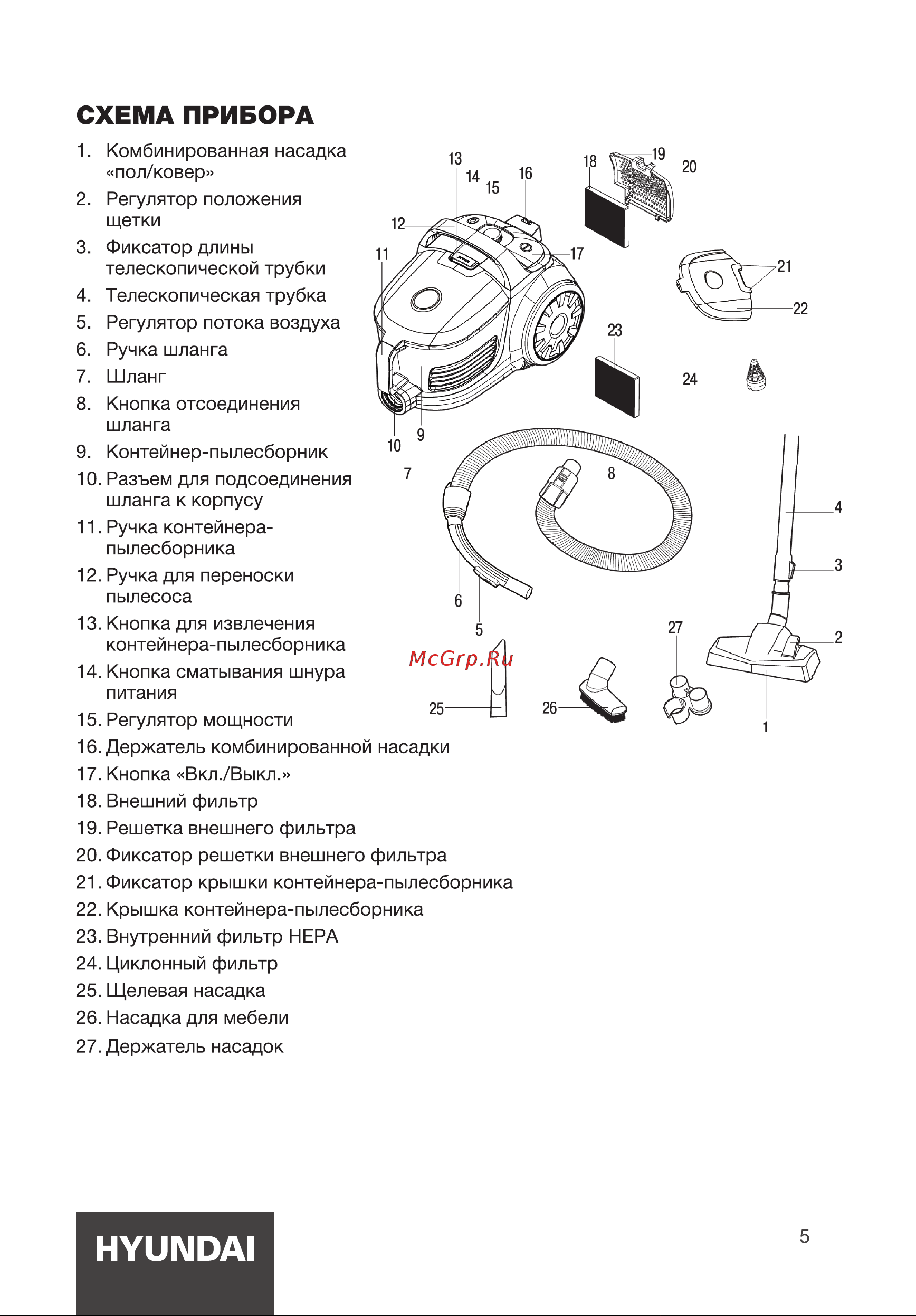 Hyundai HYV-C2640 Руководство по эксплуатации онлайн [5/16] 881437