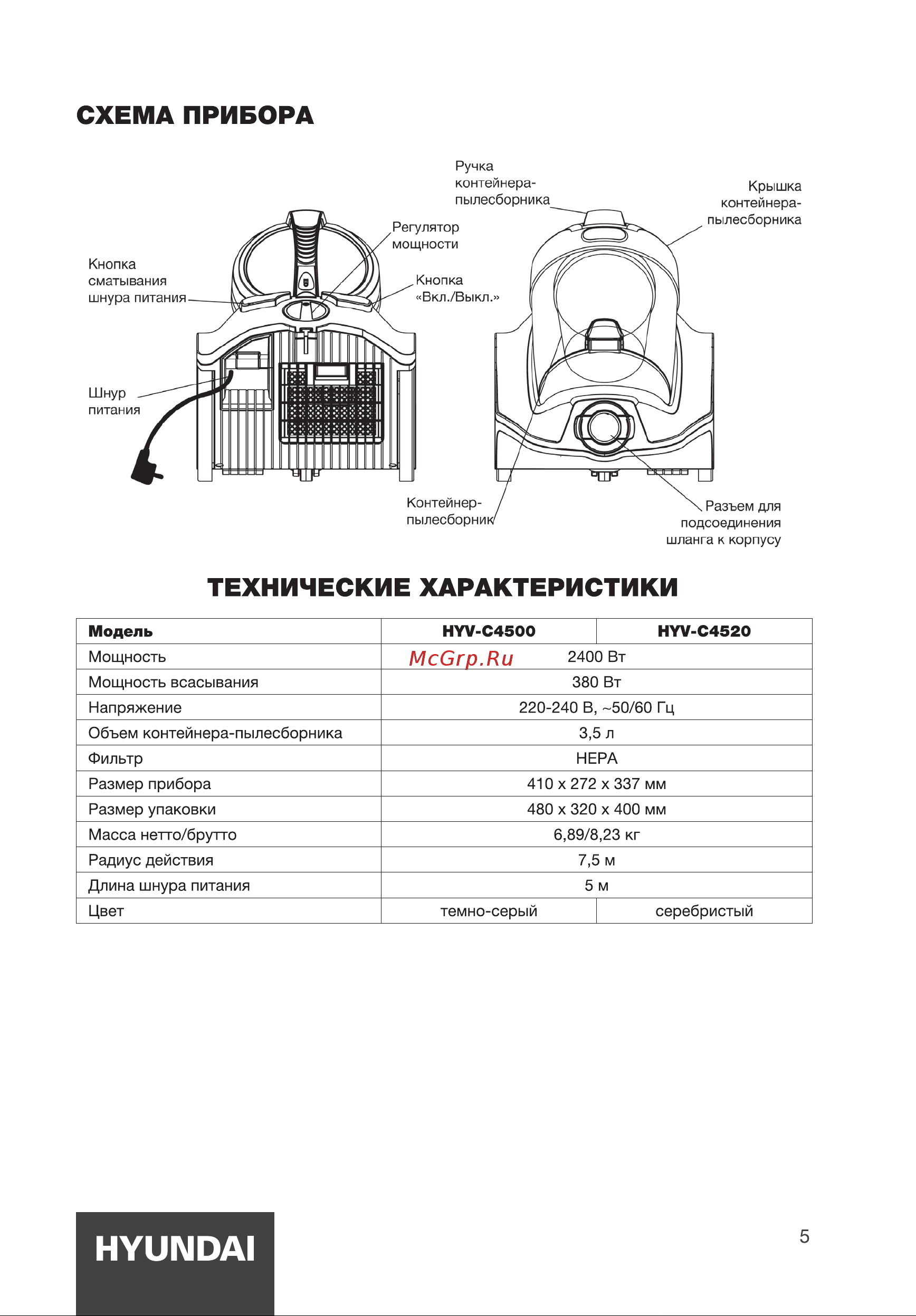 Hyundai HYV-C4500 Руководство по эксплуатации онлайн [5/16] 881438