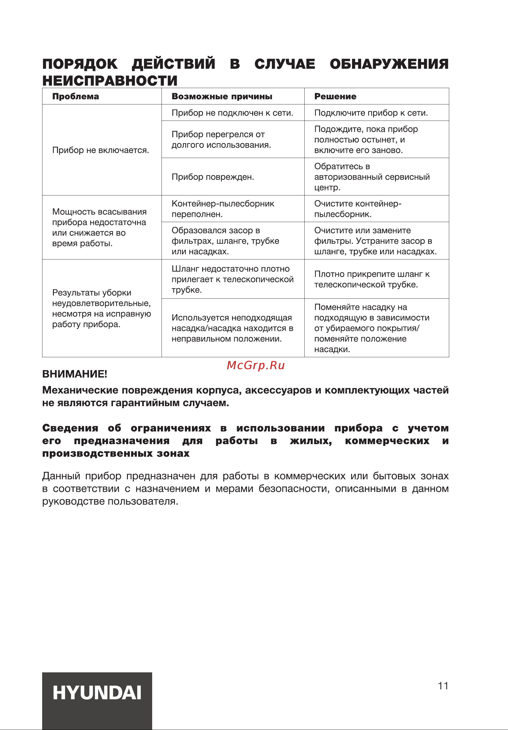 Hyundai HYV-C2955 Руководство по эксплуатации онлайн [11/16] 881440