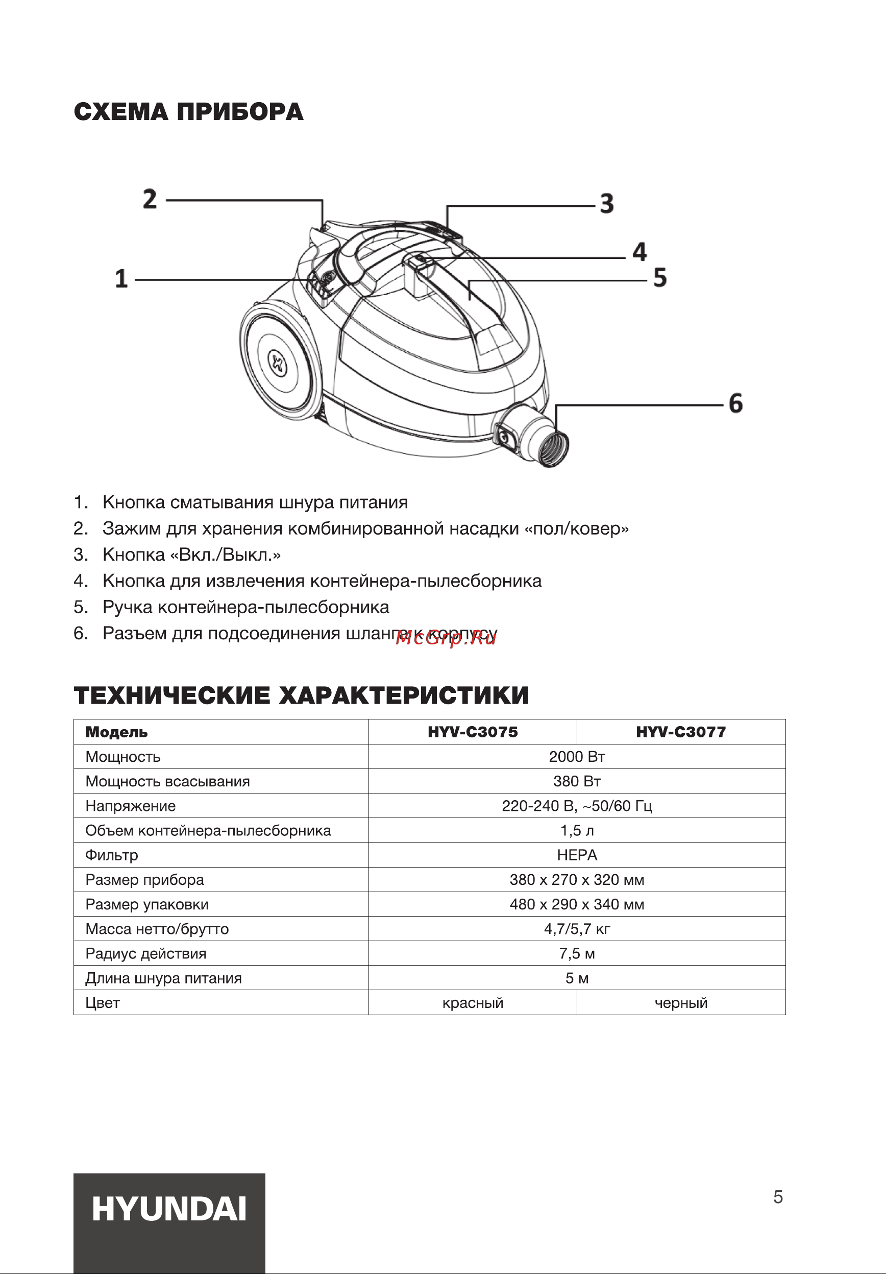 Hyundai HYV-C3075 Руководство по эксплуатации онлайн [5/16] 881441