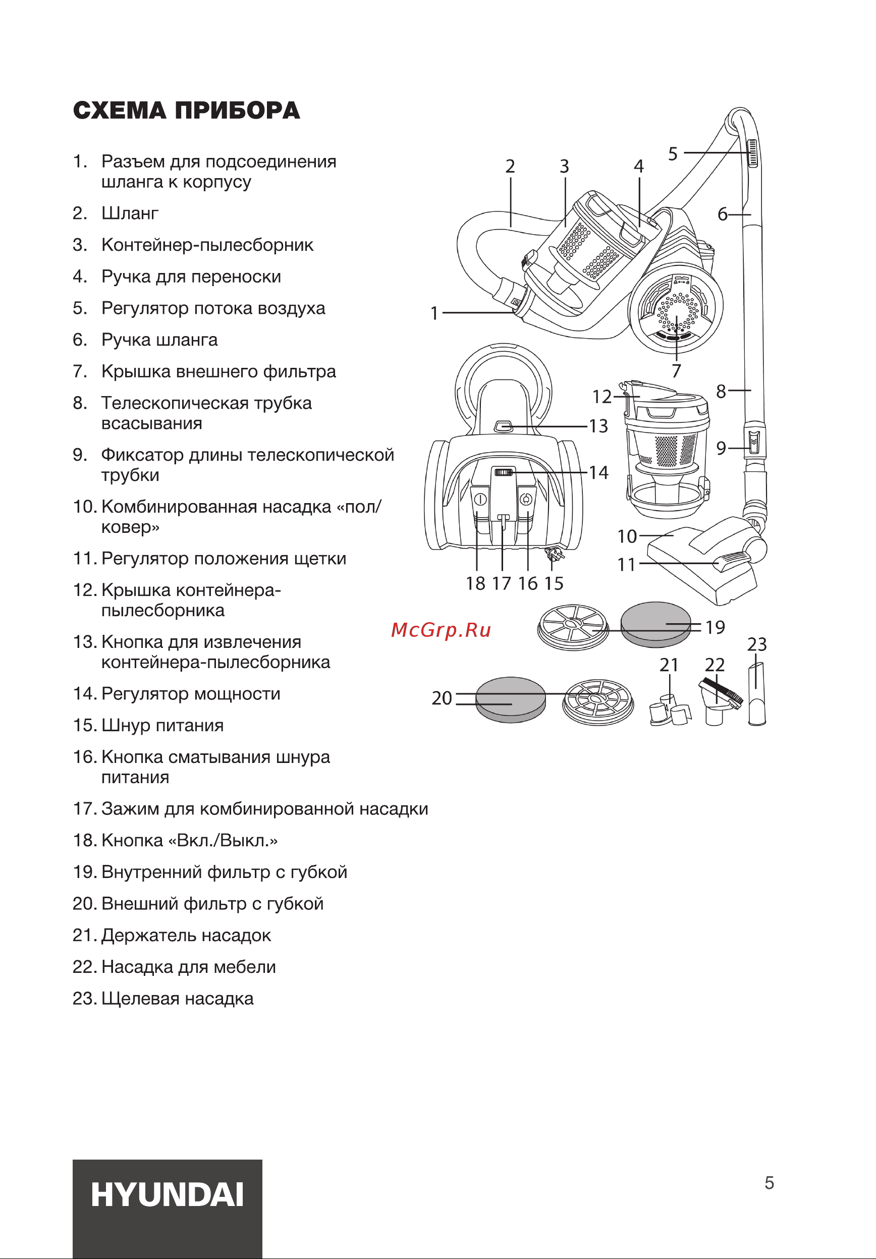 Hyundai HYV-C2575 Руководство по эксплуатации онлайн [5/16] 881443