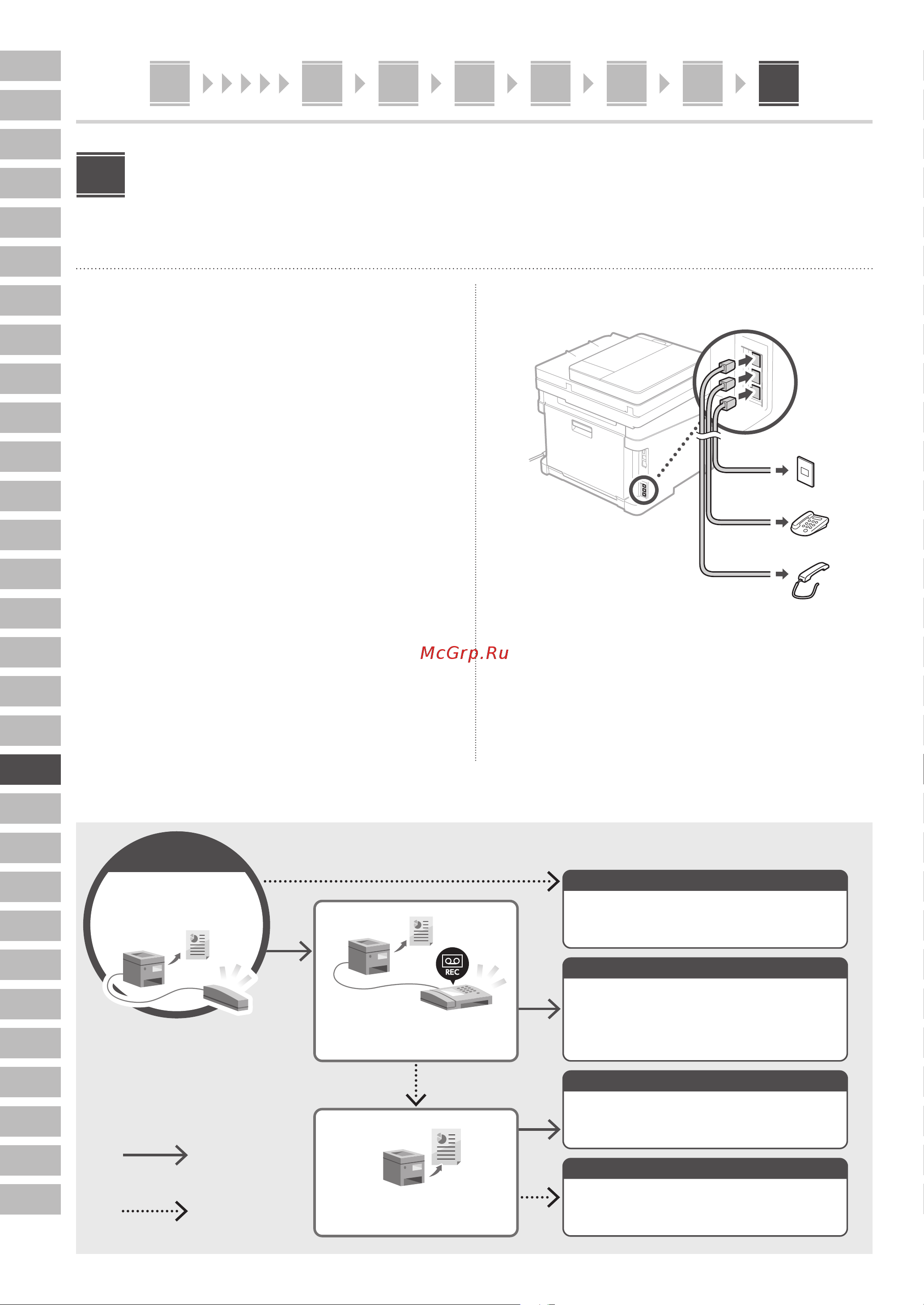 Canon i-SENSYS MF655Cdw Руководство по эксплуатации онлайн [114/184] 881453