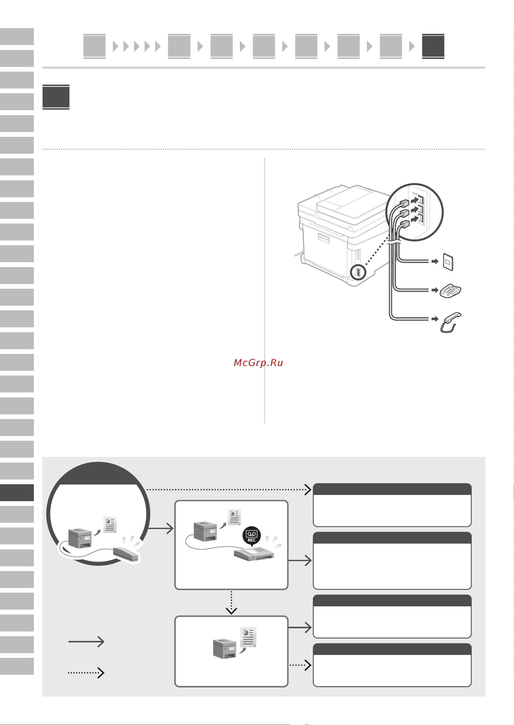 Canon i-SENSYS MF655Cdw Руководство по эксплуатации онлайн [132/184] 881453
