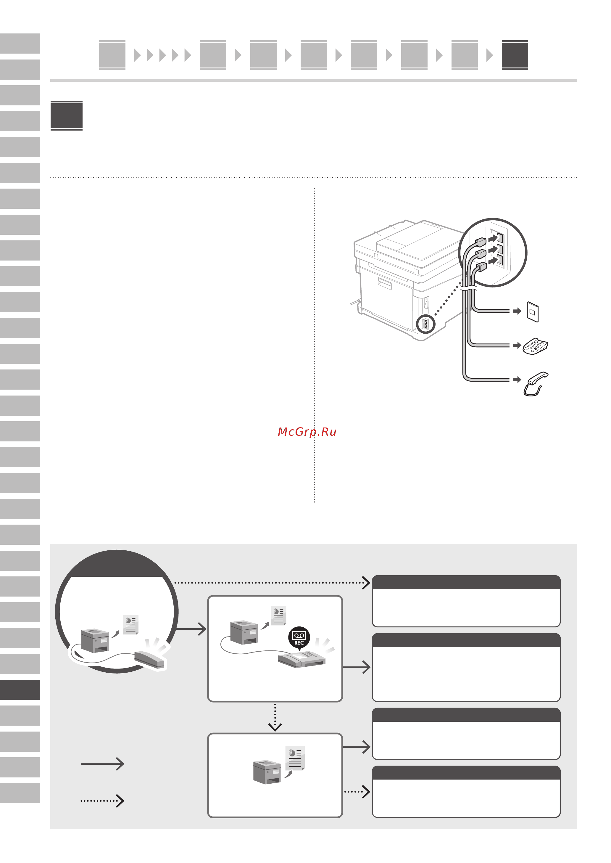 Canon i-SENSYS MF655Cdw Руководство по эксплуатации онлайн [156/184] 881453