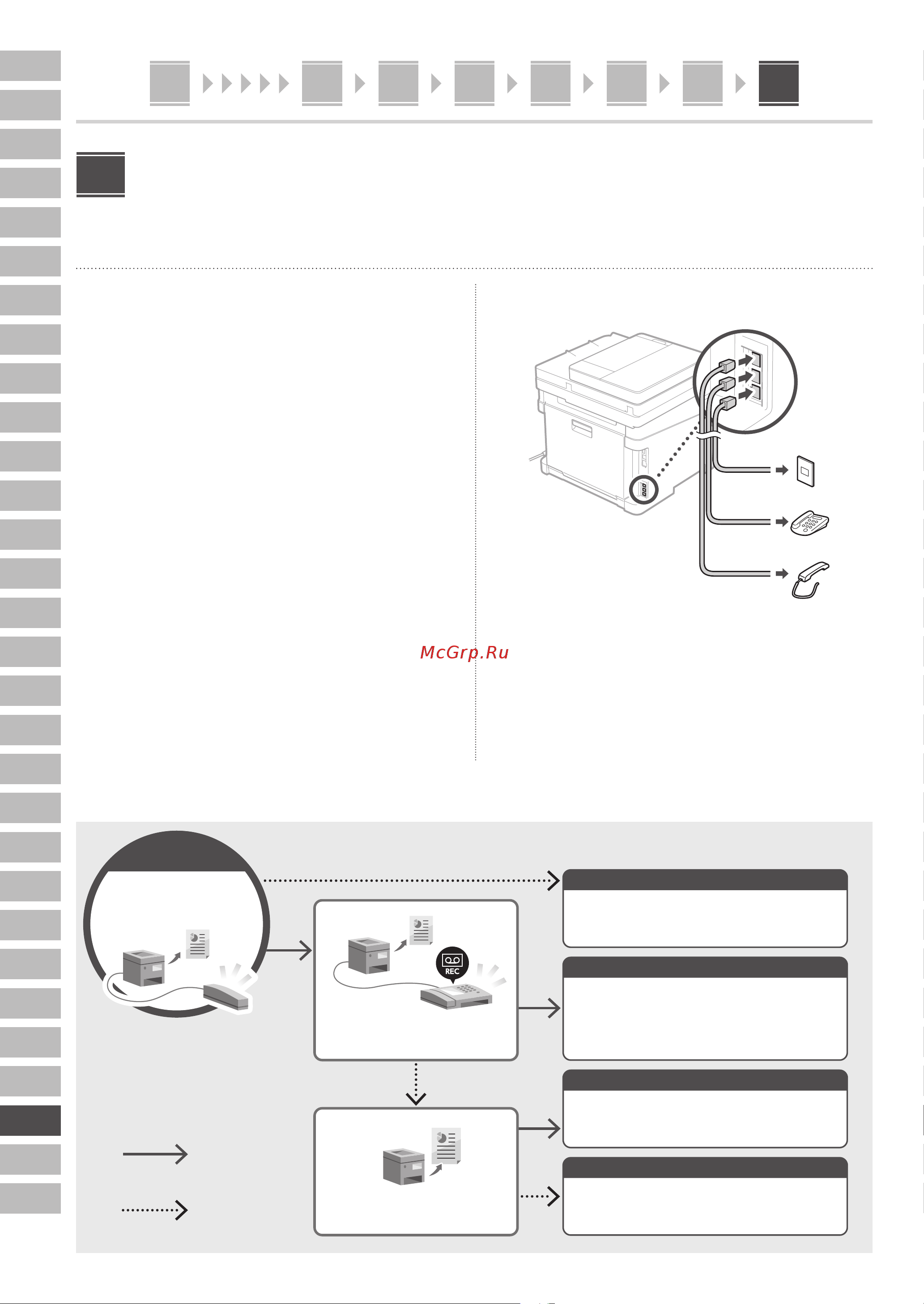 Canon i-SENSYS MF655Cdw Руководство по эксплуатации онлайн [168/184] 881453