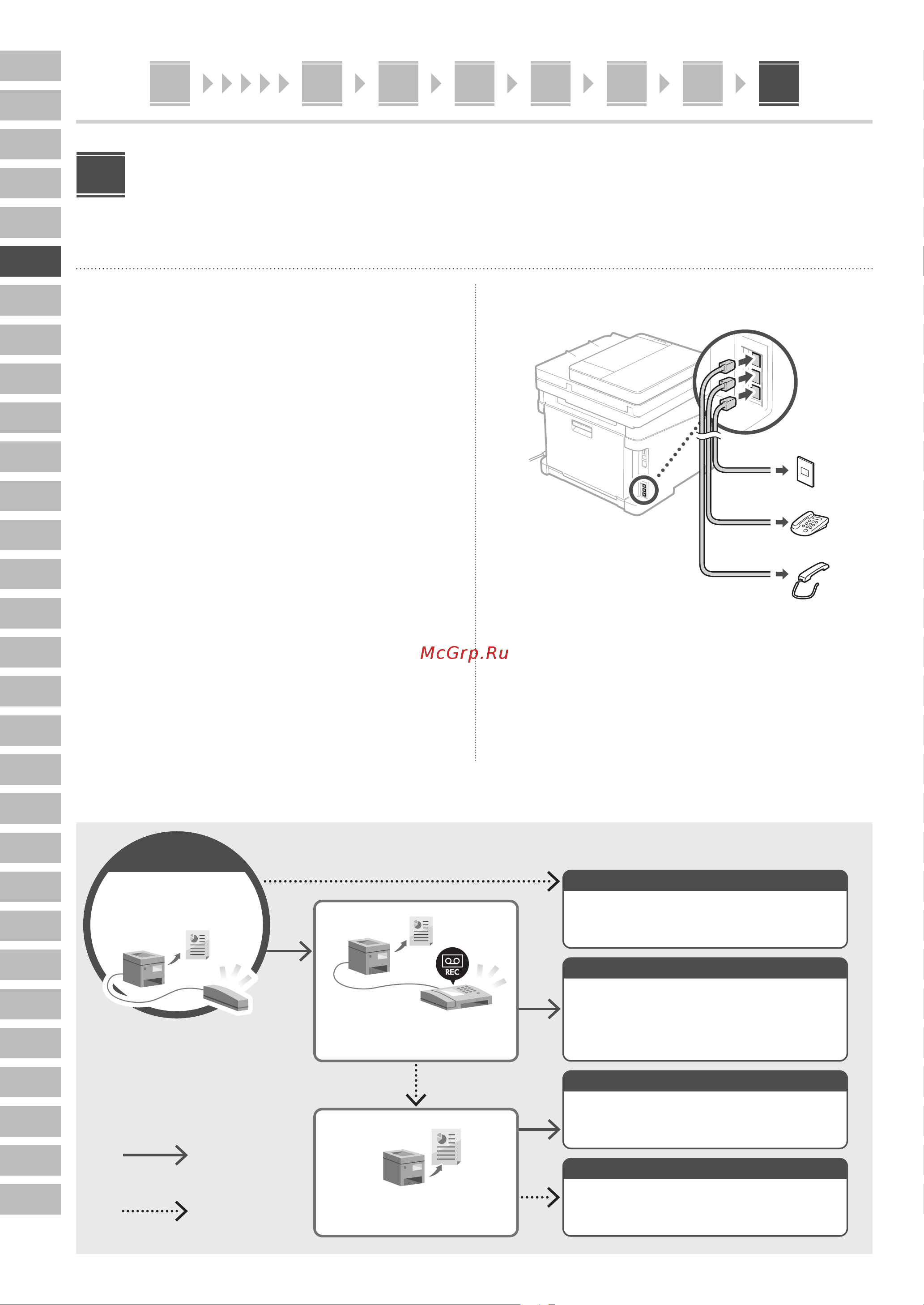 Canon i-SENSYS MF655Cdw Руководство по эксплуатации онлайн [36/184] 881453