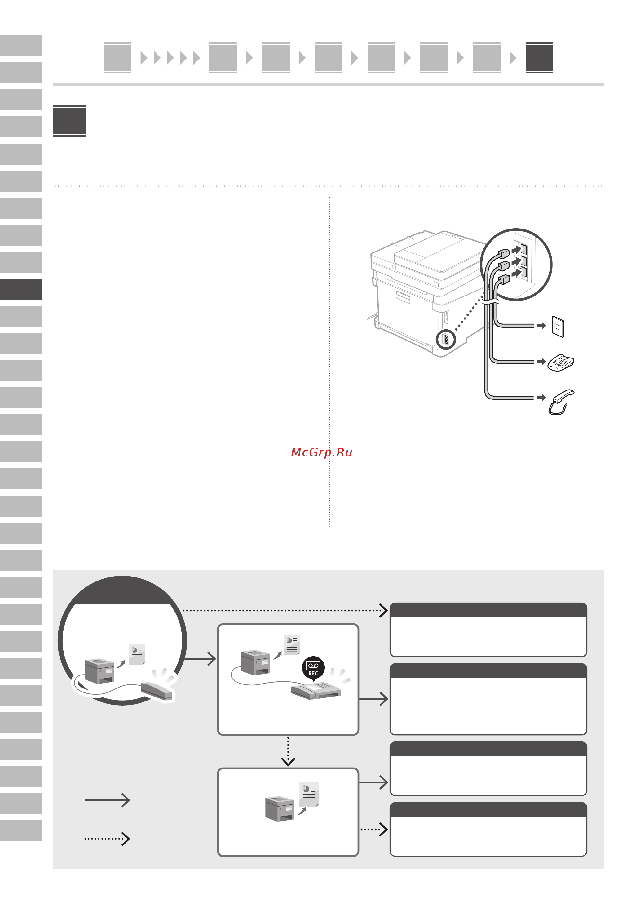 Canon i-SENSYS MF655Cdw Руководство по эксплуатации онлайн [60/184] 881453
