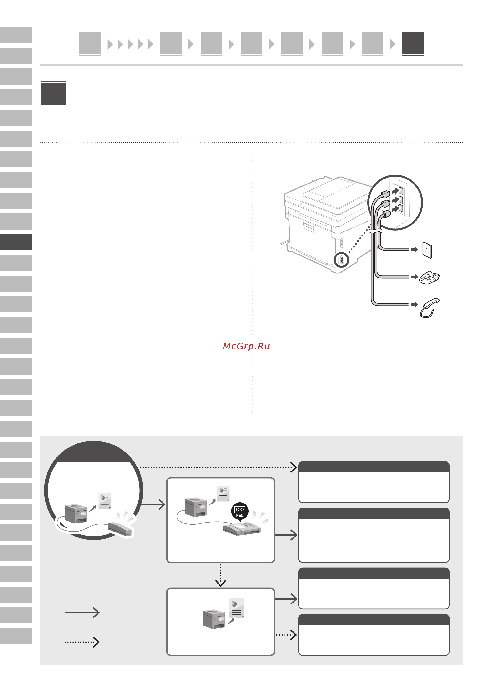 Canon i-SENSYS MF655Cdw Руководство по эксплуатации онлайн [66/184] 881453