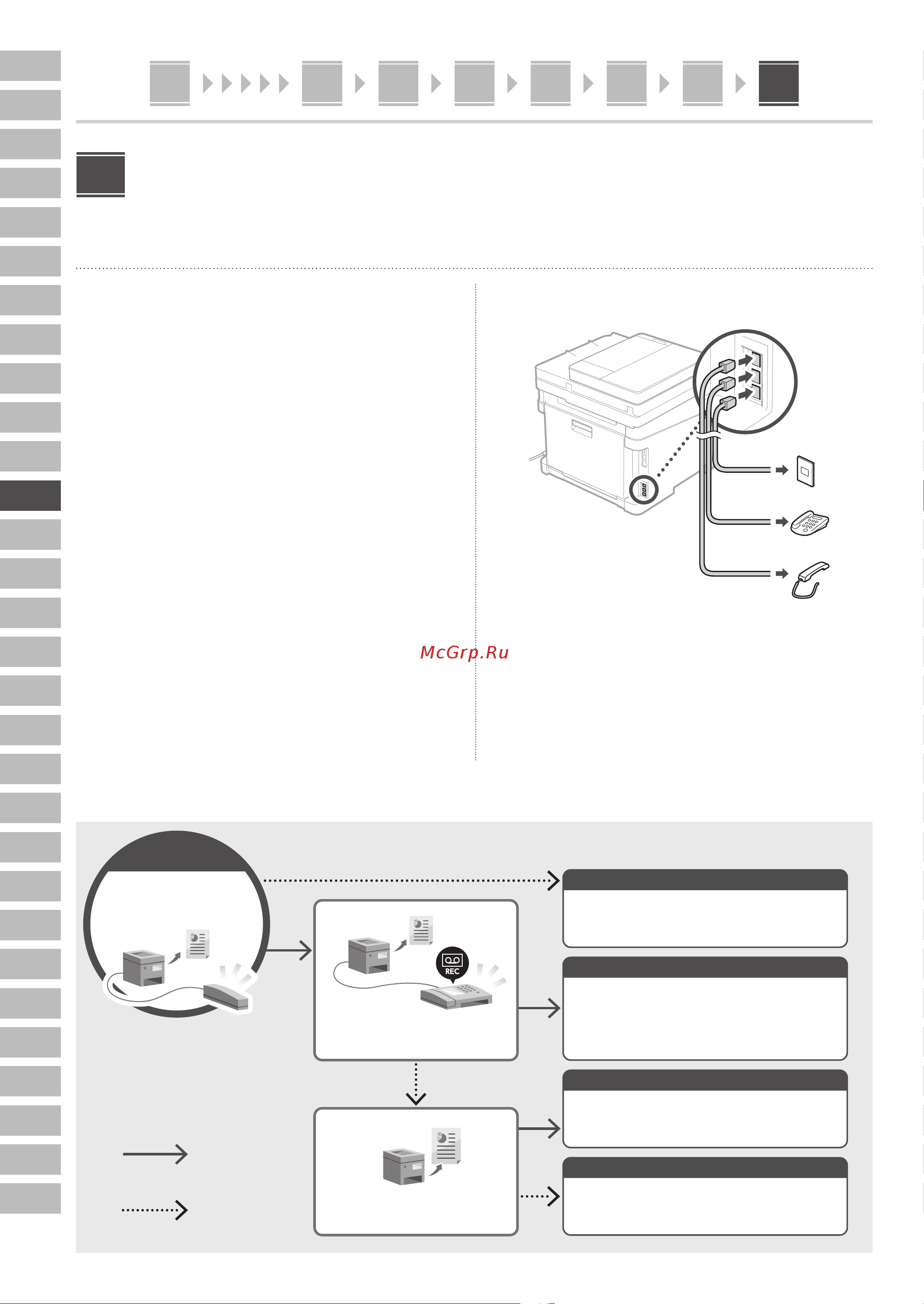 Canon i-SENSYS MF655Cdw Руководство по эксплуатации онлайн [72/184] 881453