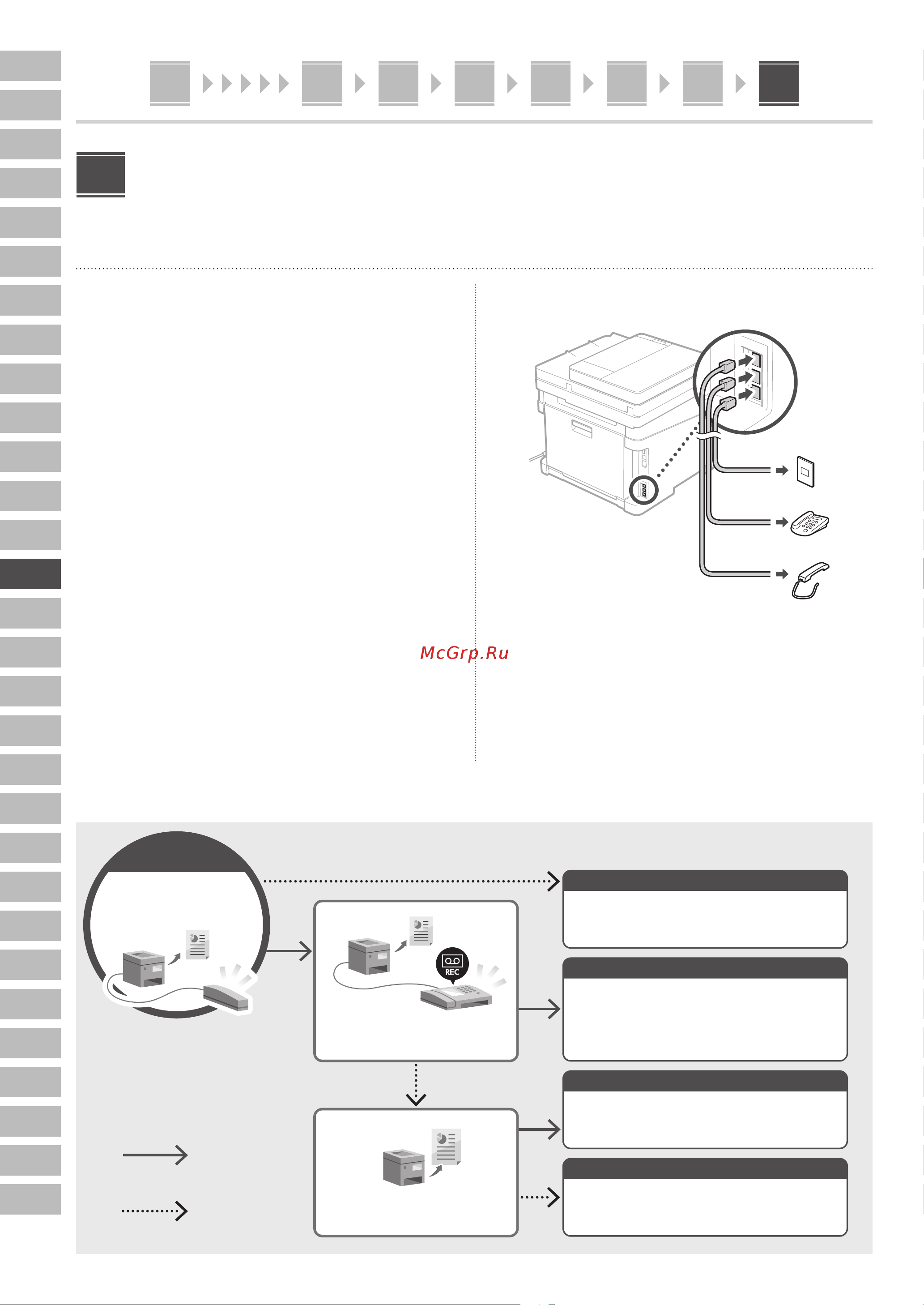 Canon i-SENSYS MF655Cdw Руководство по эксплуатации онлайн [84/184] 881453