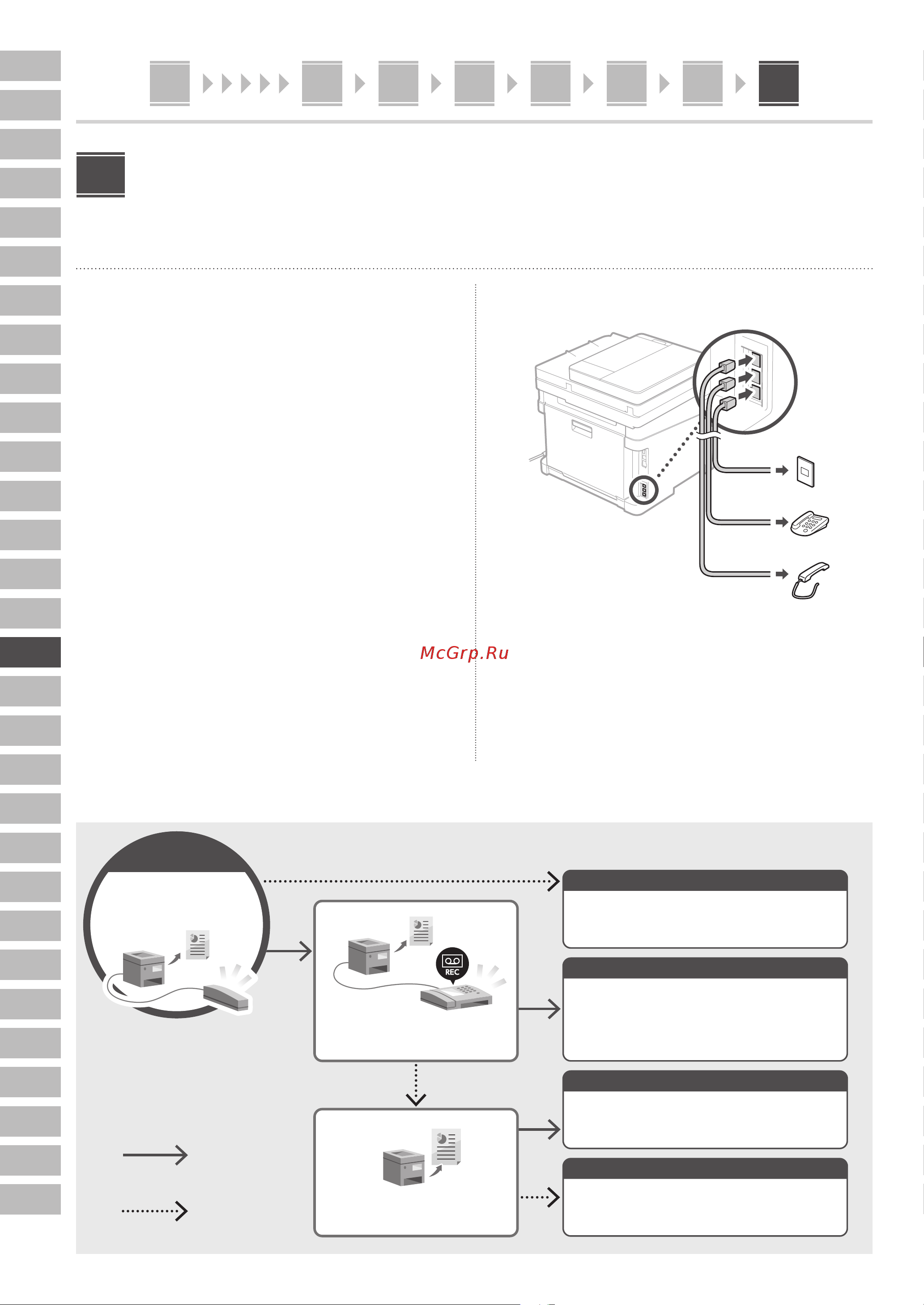 Canon i-SENSYS MF655Cdw Руководство по эксплуатации онлайн [96/184] 881453