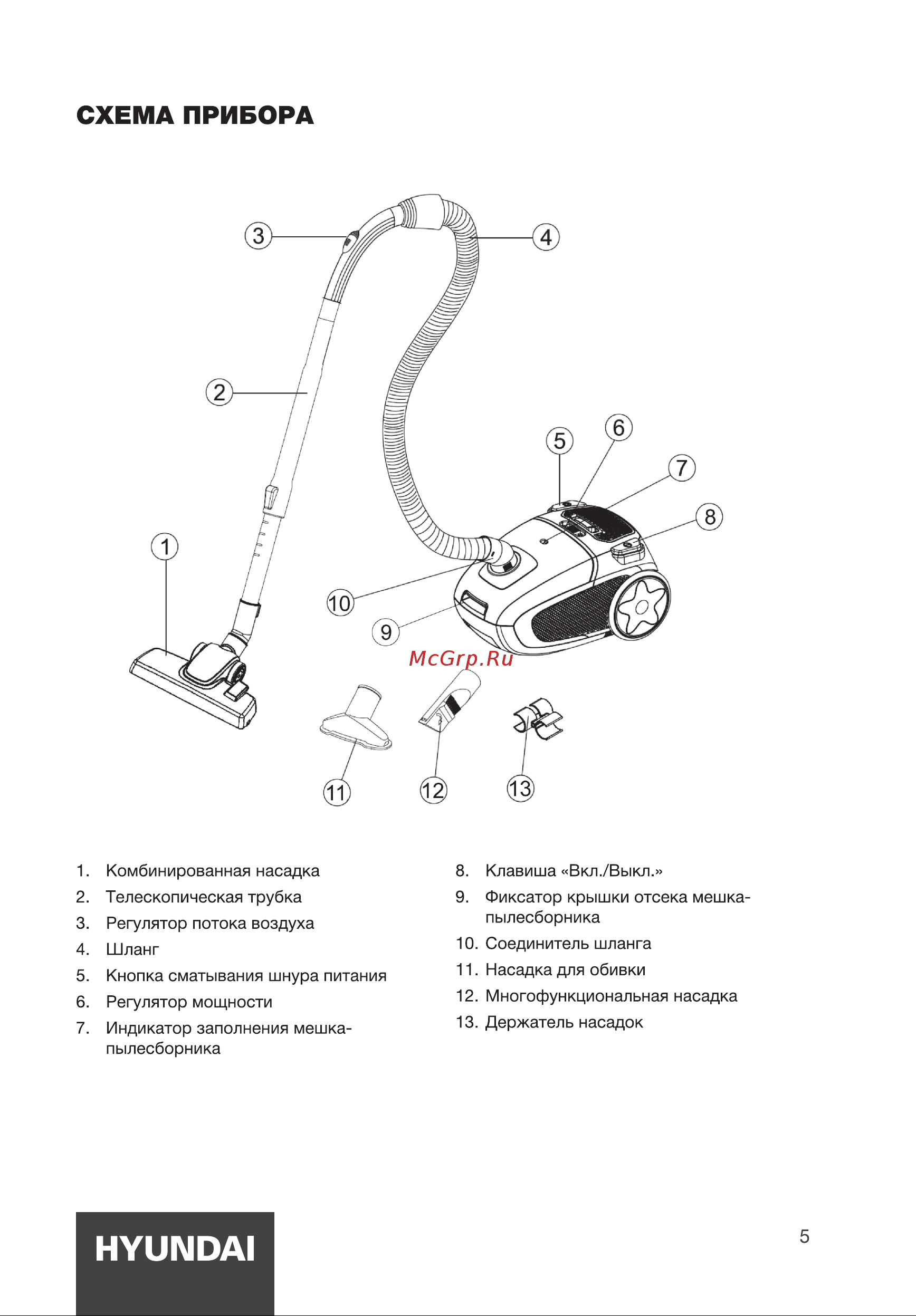 Hyundai HYV-B4995 Руководство по эксплуатации онлайн [5/16] 881465