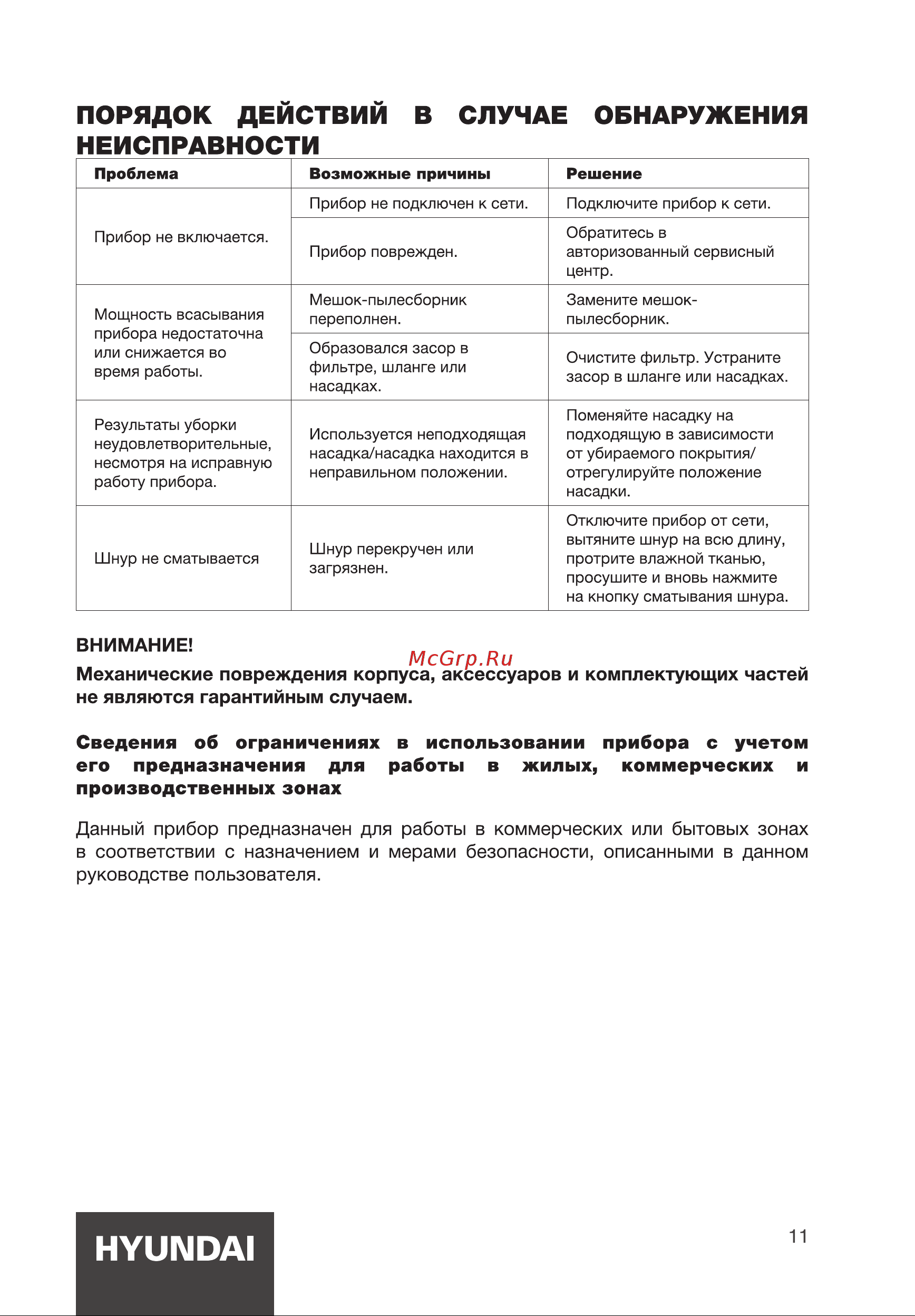 Hyundai HYV-B4055 Руководство по эксплуатации онлайн [11/16] 881466