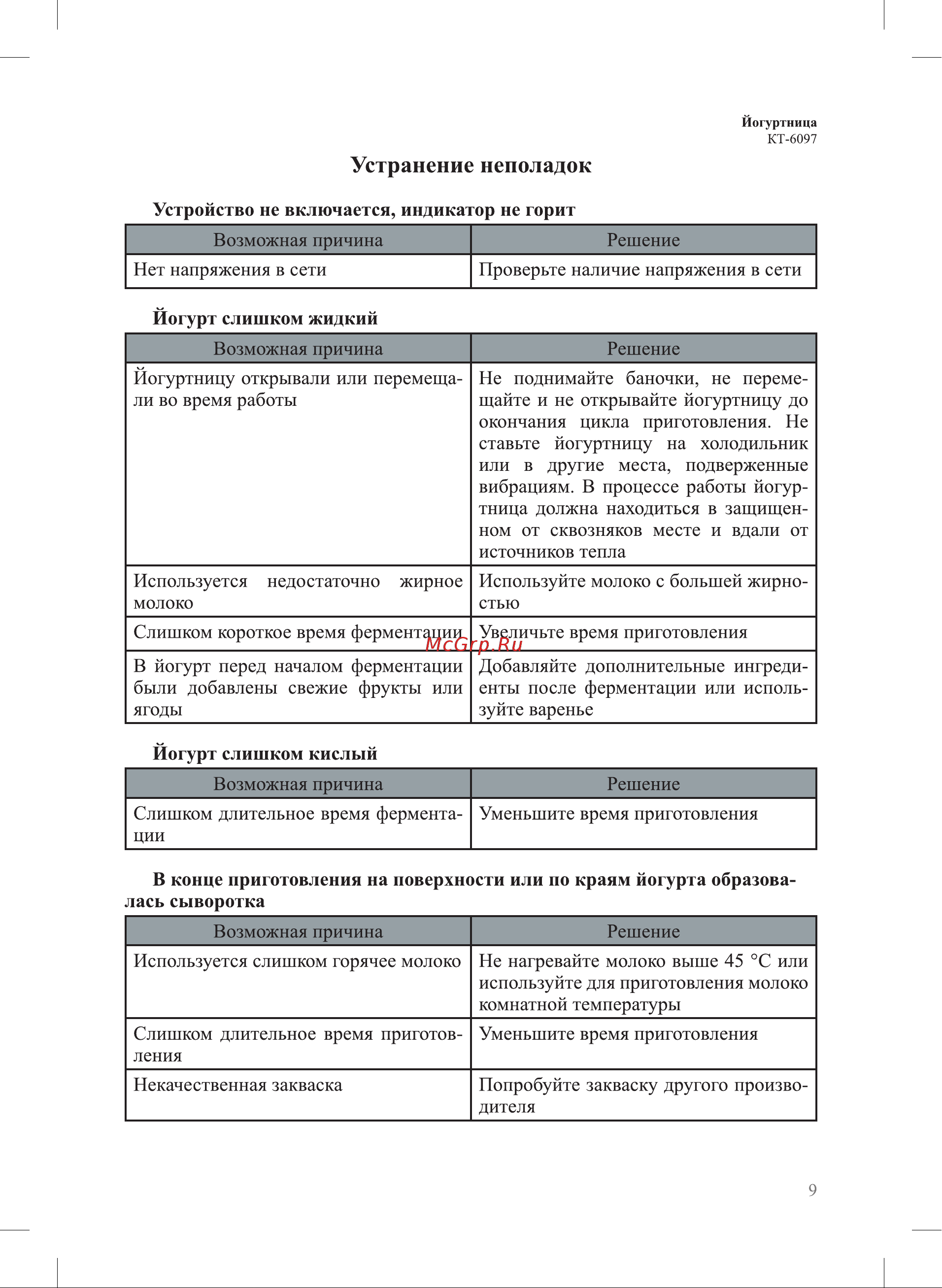 Kitfort КТ-6097 Руководство по эксплуатации онлайн [9/16] 881493