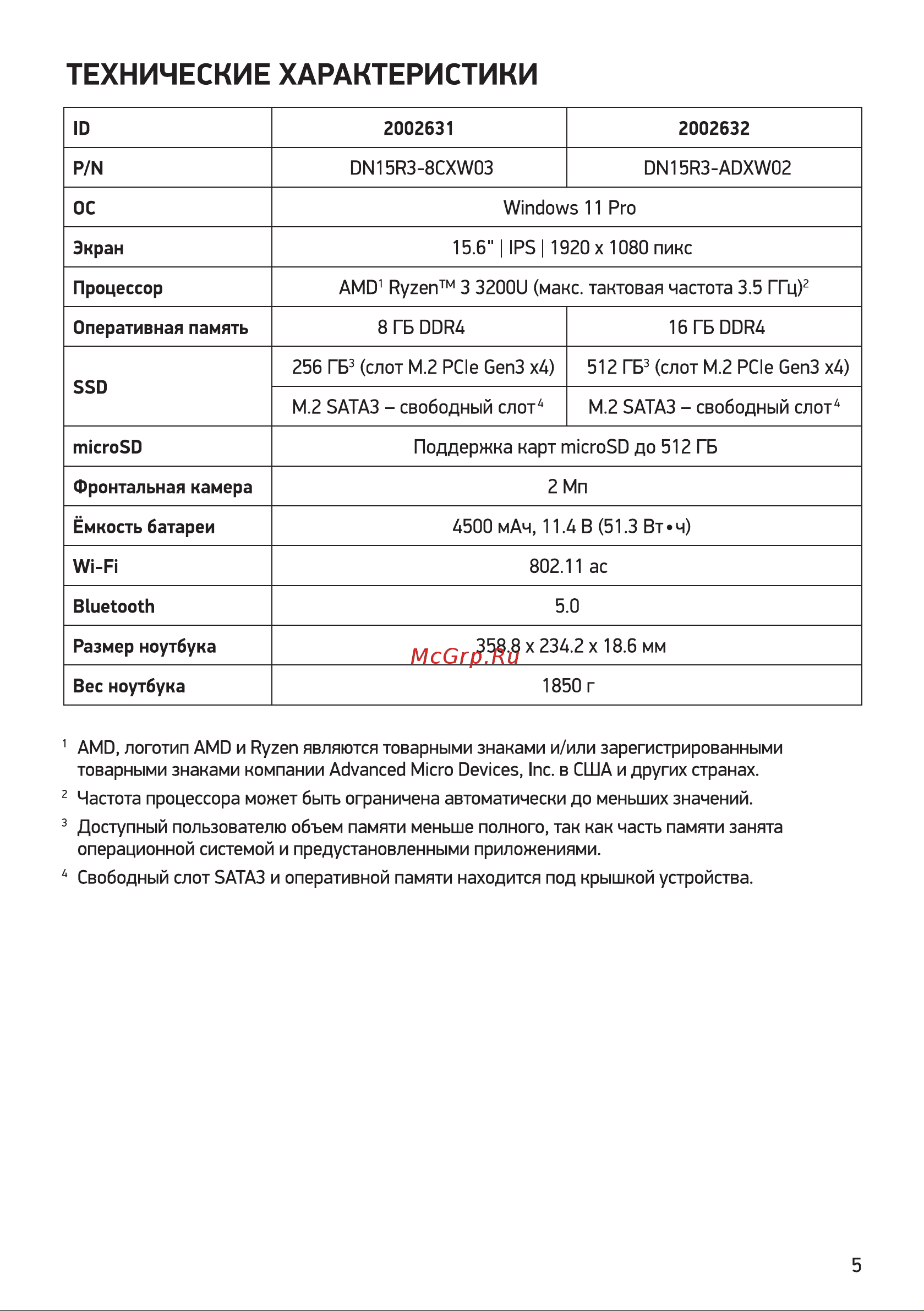 Digma Pro Pro Parvus M/15.6