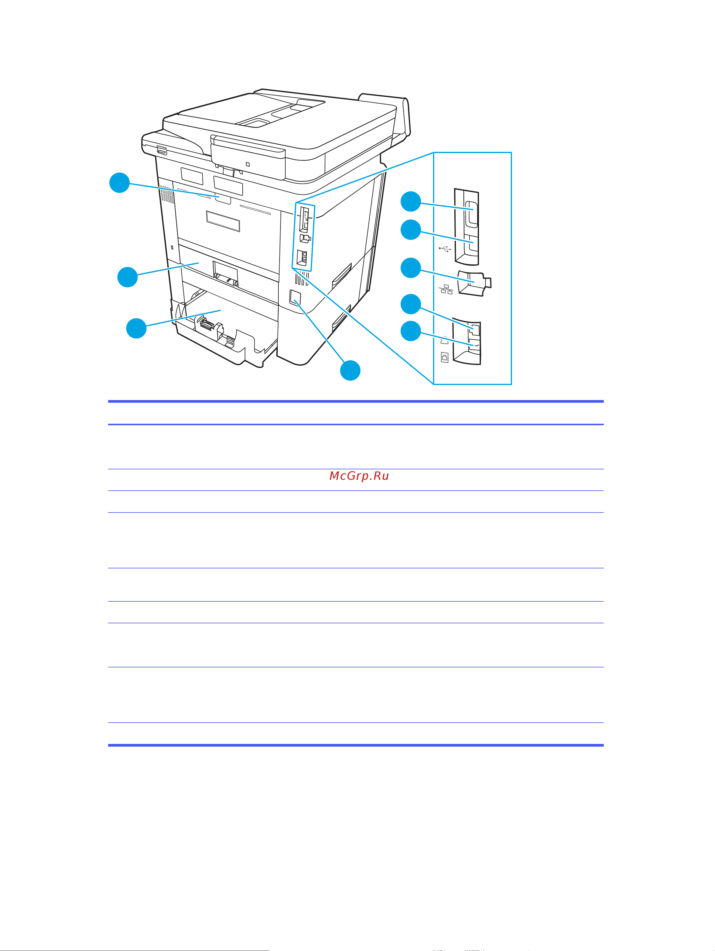 HP LaserJet Pro MFP 4103fdw 2Z629A Руководство по эксплуатации онлайн [15/226] 899051