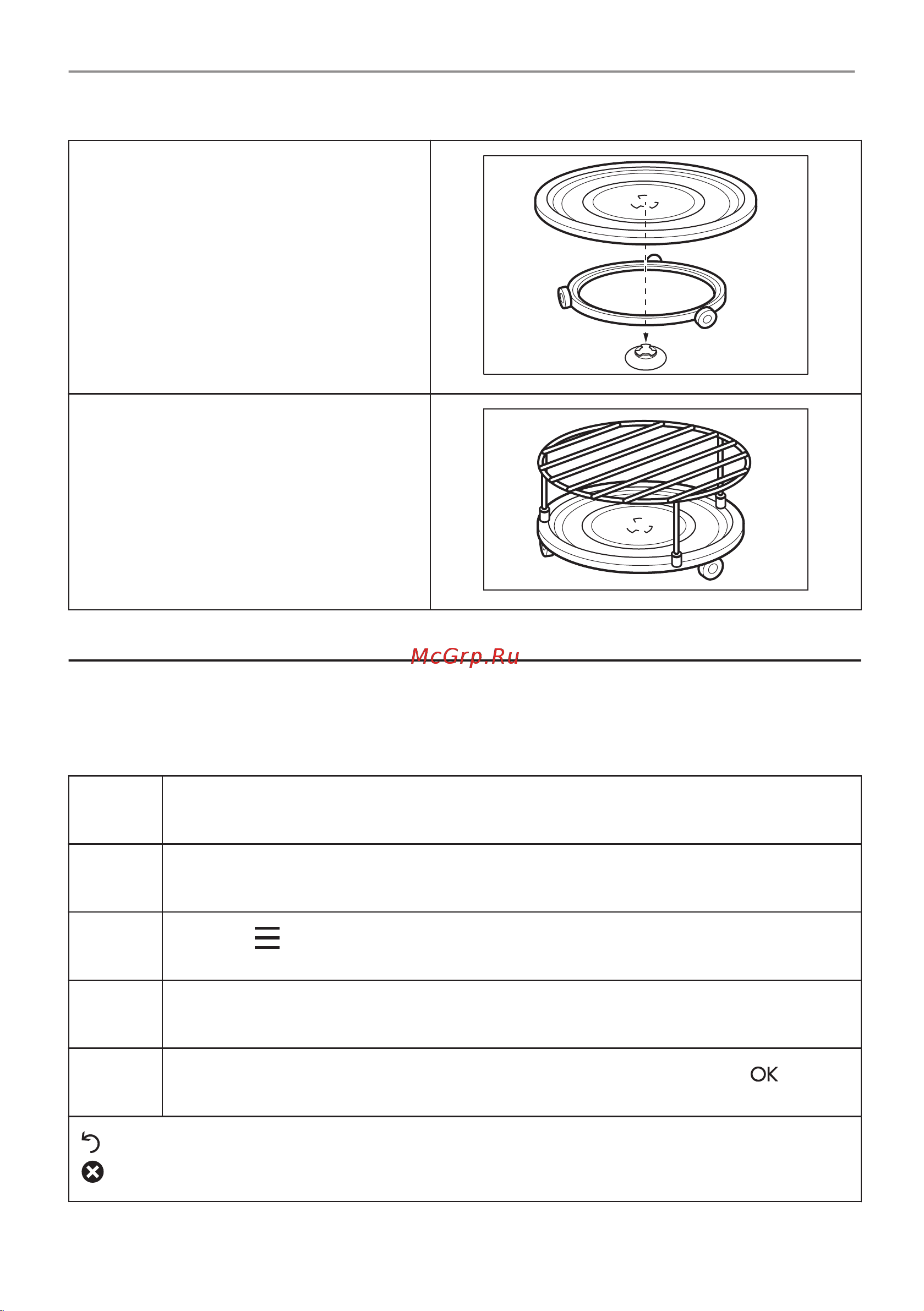 Electrolux EVM8E08V Руководство по эксплуатации онлайн [107/480] 881565