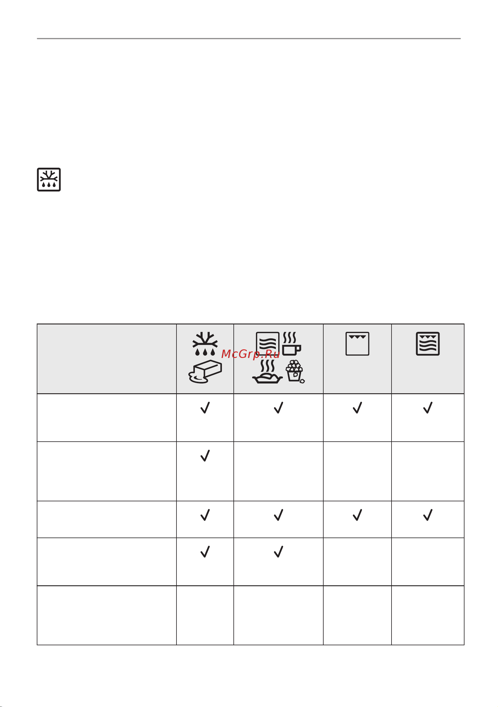 Electrolux EVM8E08V Руководство по эксплуатации онлайн [109/480] 881565