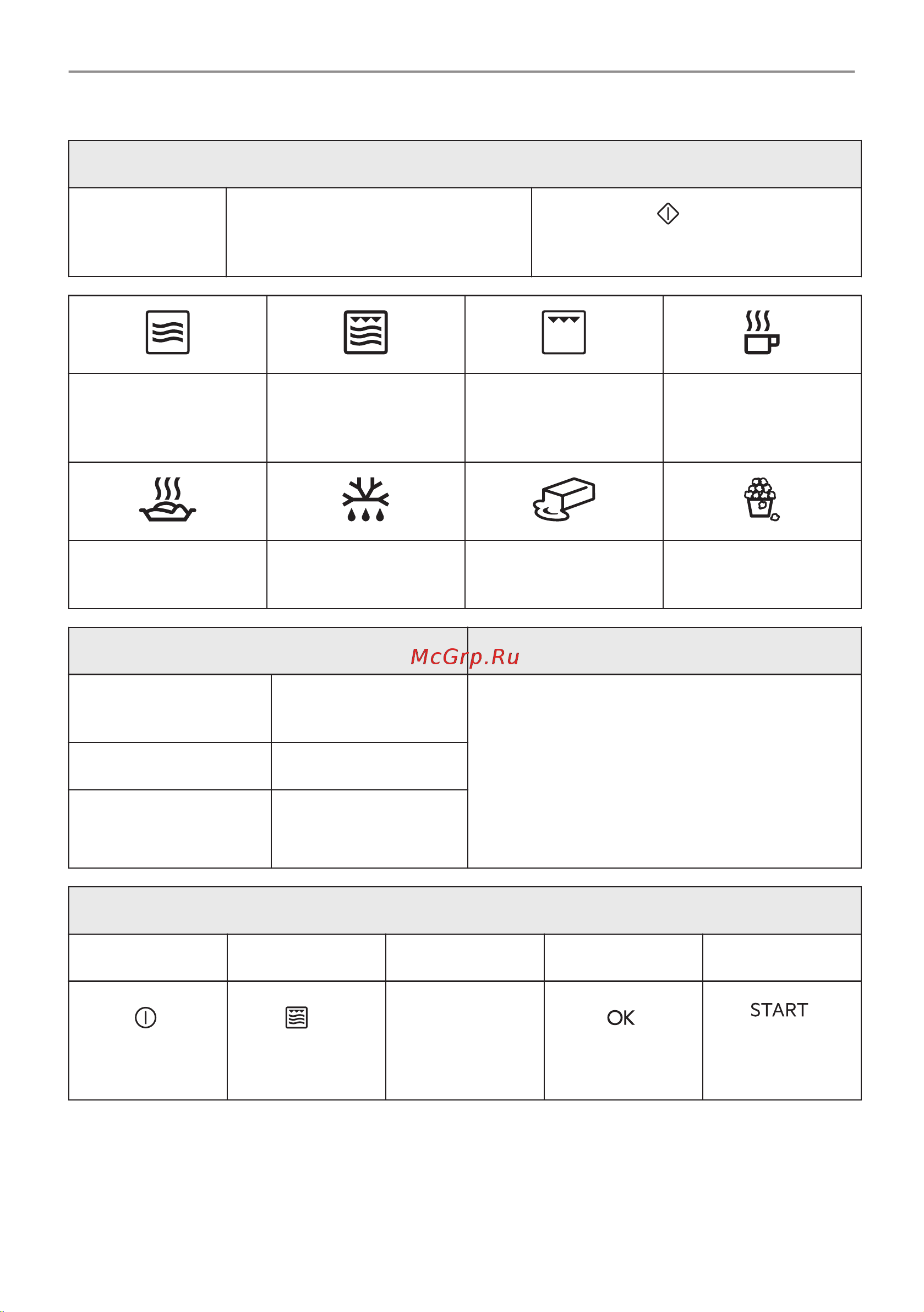 Electrolux EVM8E08V Руководство по эксплуатации онлайн [147/480] 881565