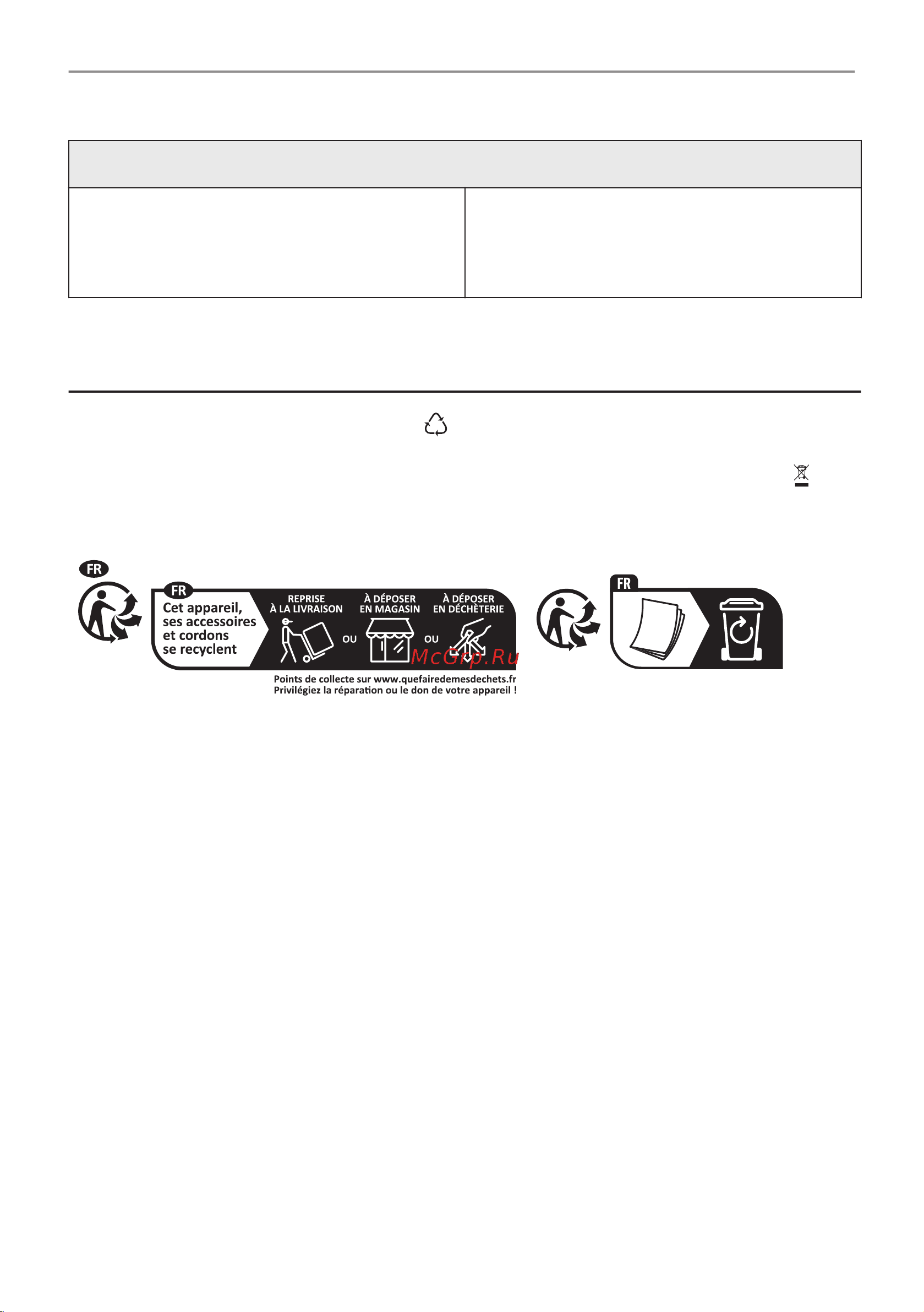 Electrolux EVM8E08V Руководство по эксплуатации онлайн [148/480] 881565