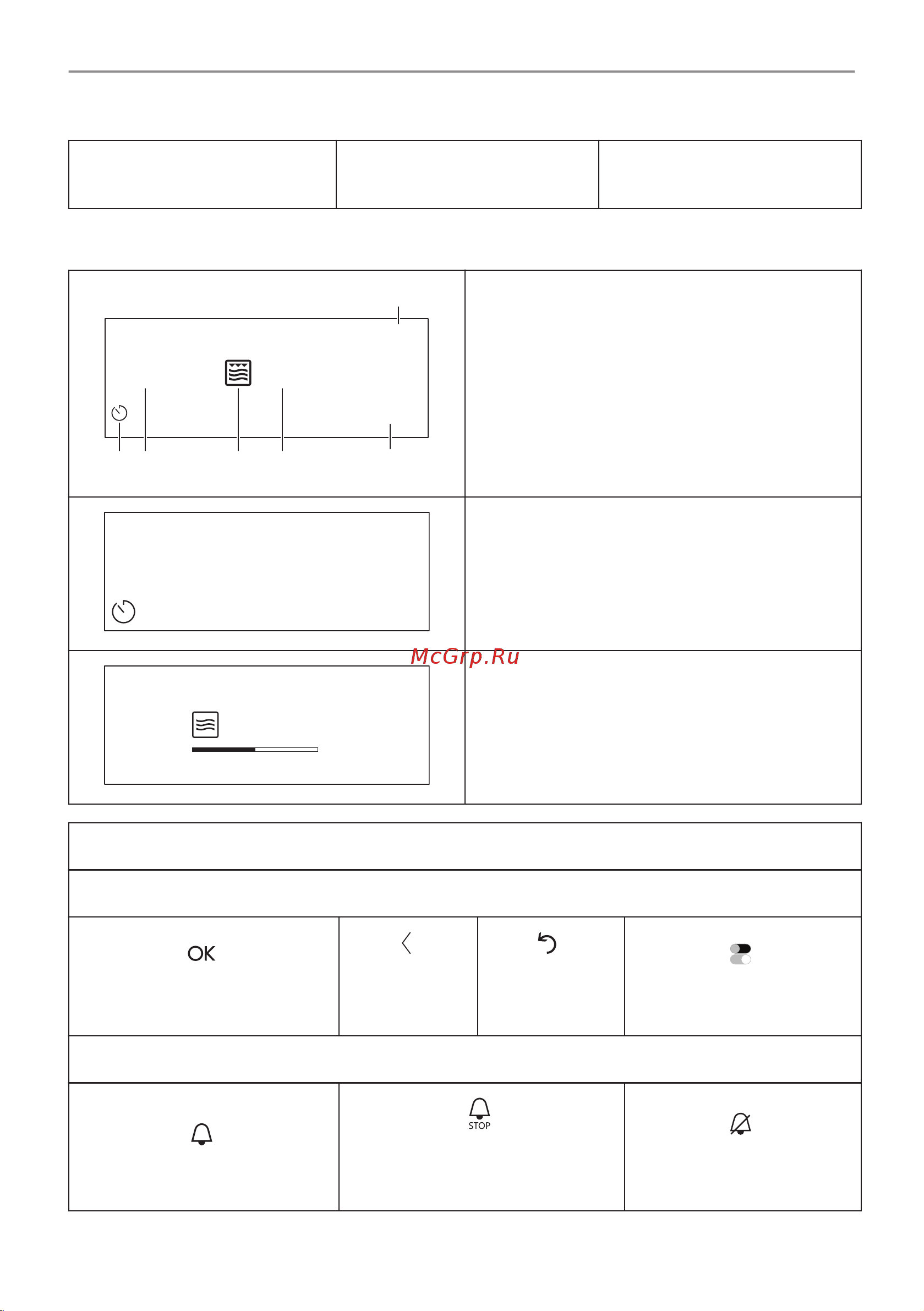 Electrolux EVM8E08V Руководство по эксплуатации онлайн [159/480] 881565