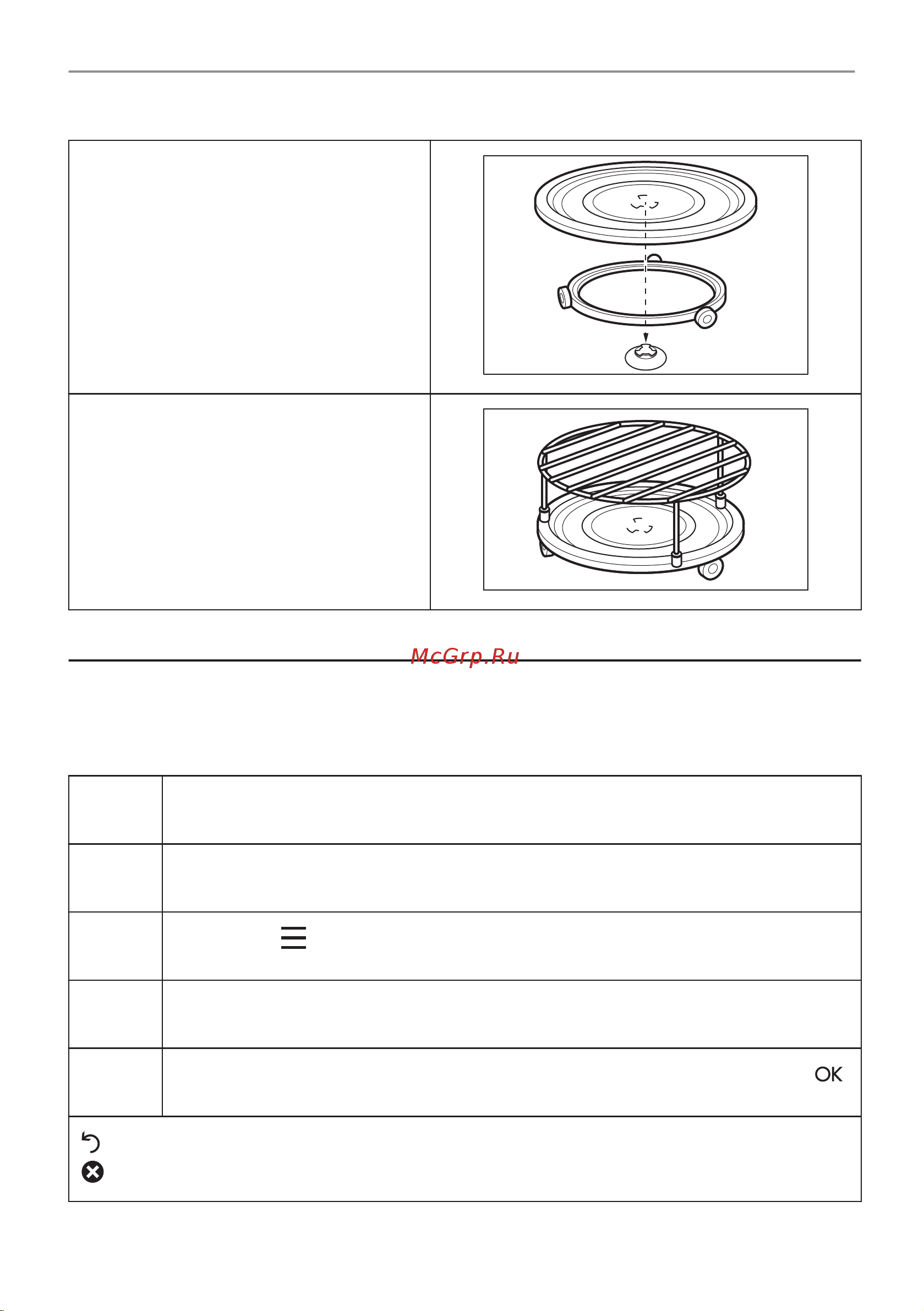 Electrolux EVM8E08V Руководство по эксплуатации онлайн [167/480] 881565