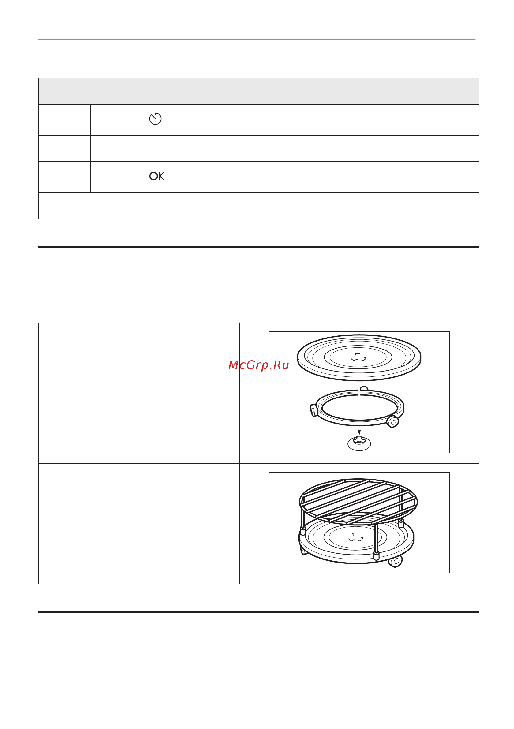 Electrolux EVM8E08V Руководство по эксплуатации онлайн [255/480] 881565