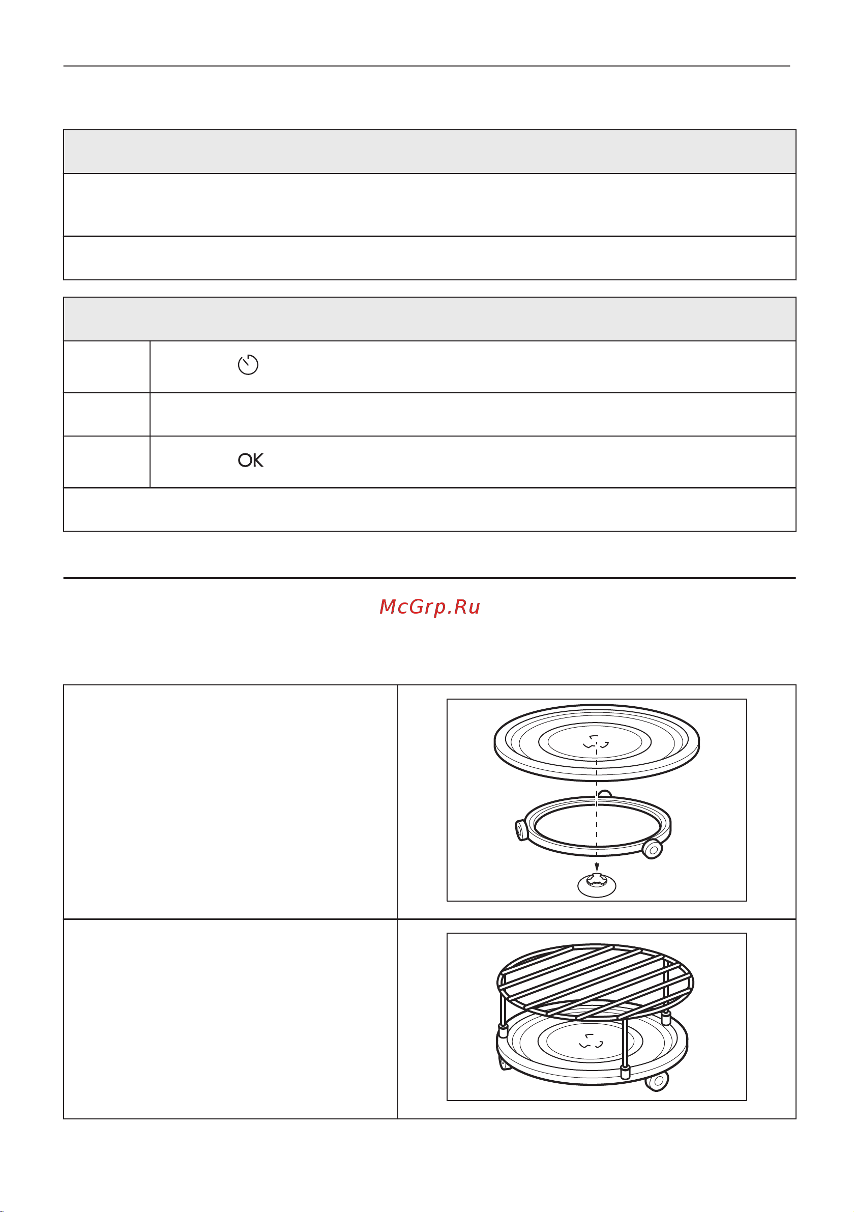 Electrolux EVM8E08V Руководство по эксплуатации онлайн [315/480] 881565