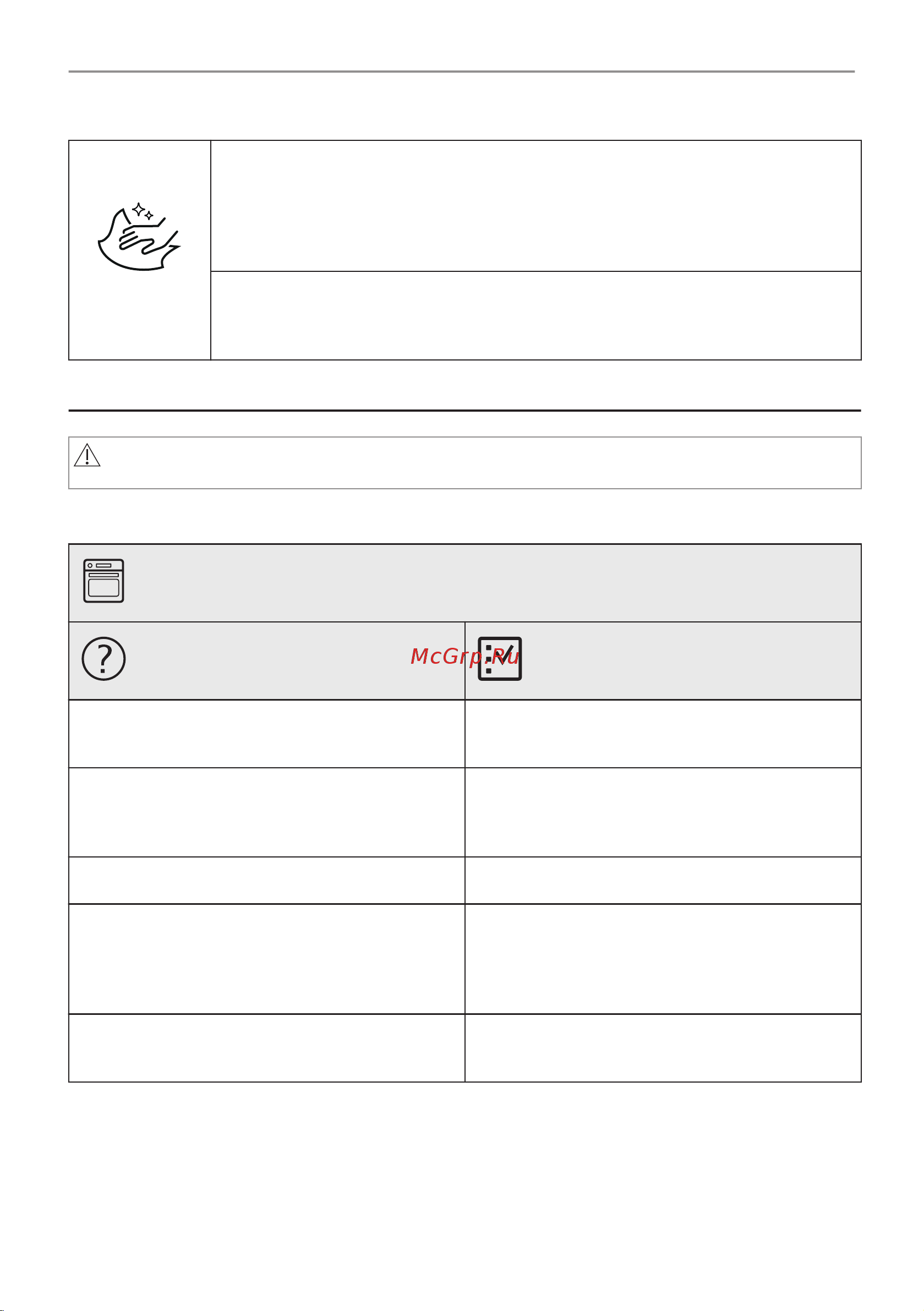 Electrolux EVM8E08V Руководство по эксплуатации онлайн [322/480] 881565
