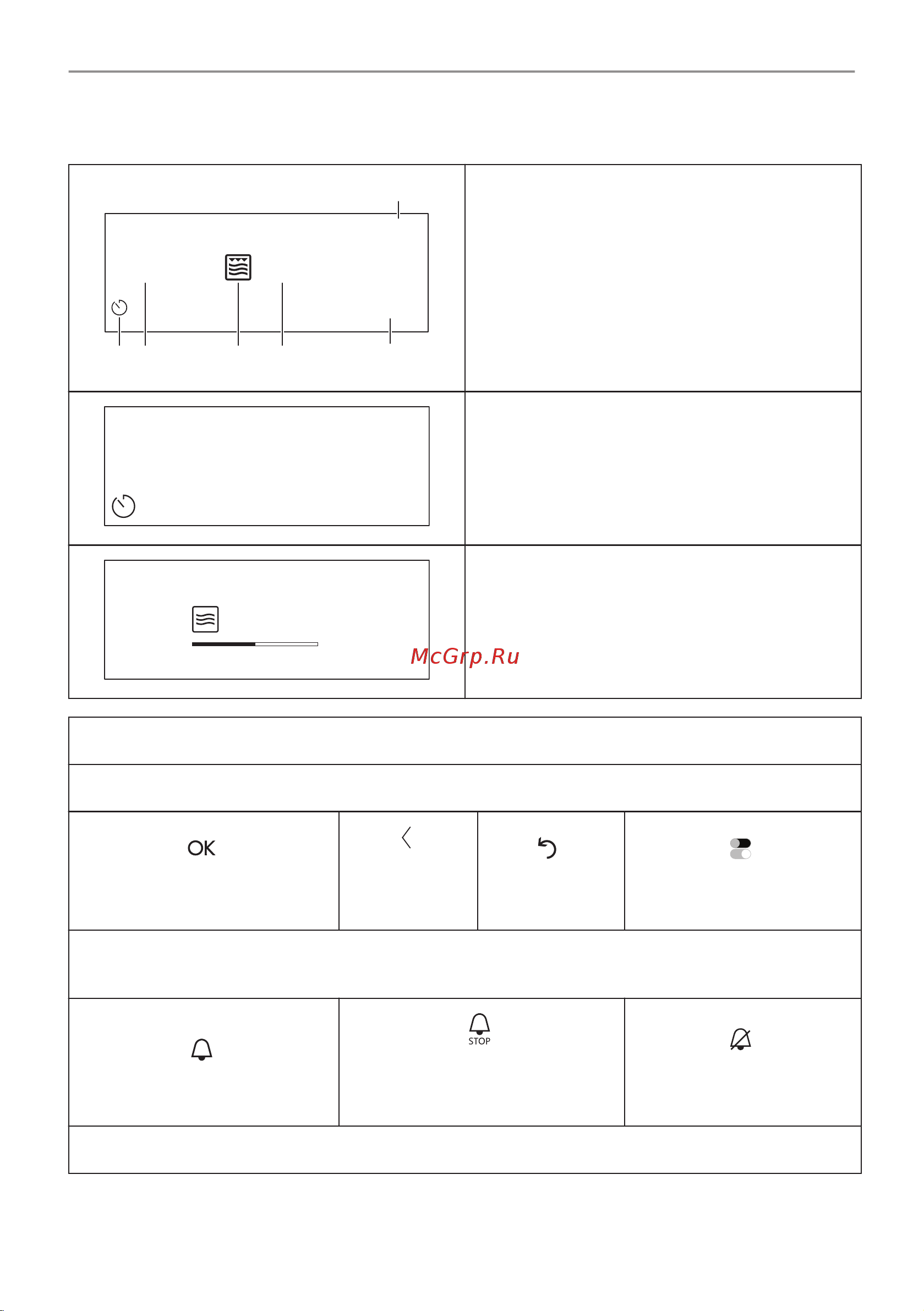Electrolux EVM8E08V Руководство по эксплуатации онлайн [338/480] 881565