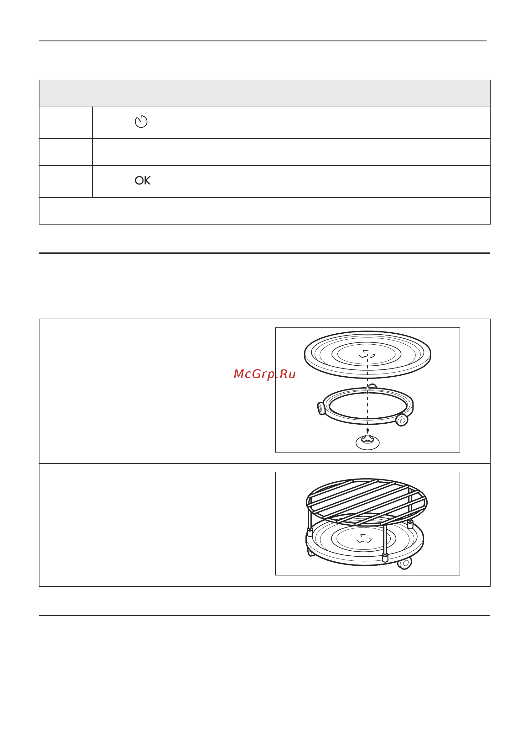 Electrolux EVM8E08V Руководство по эксплуатации онлайн [345/480] 881565