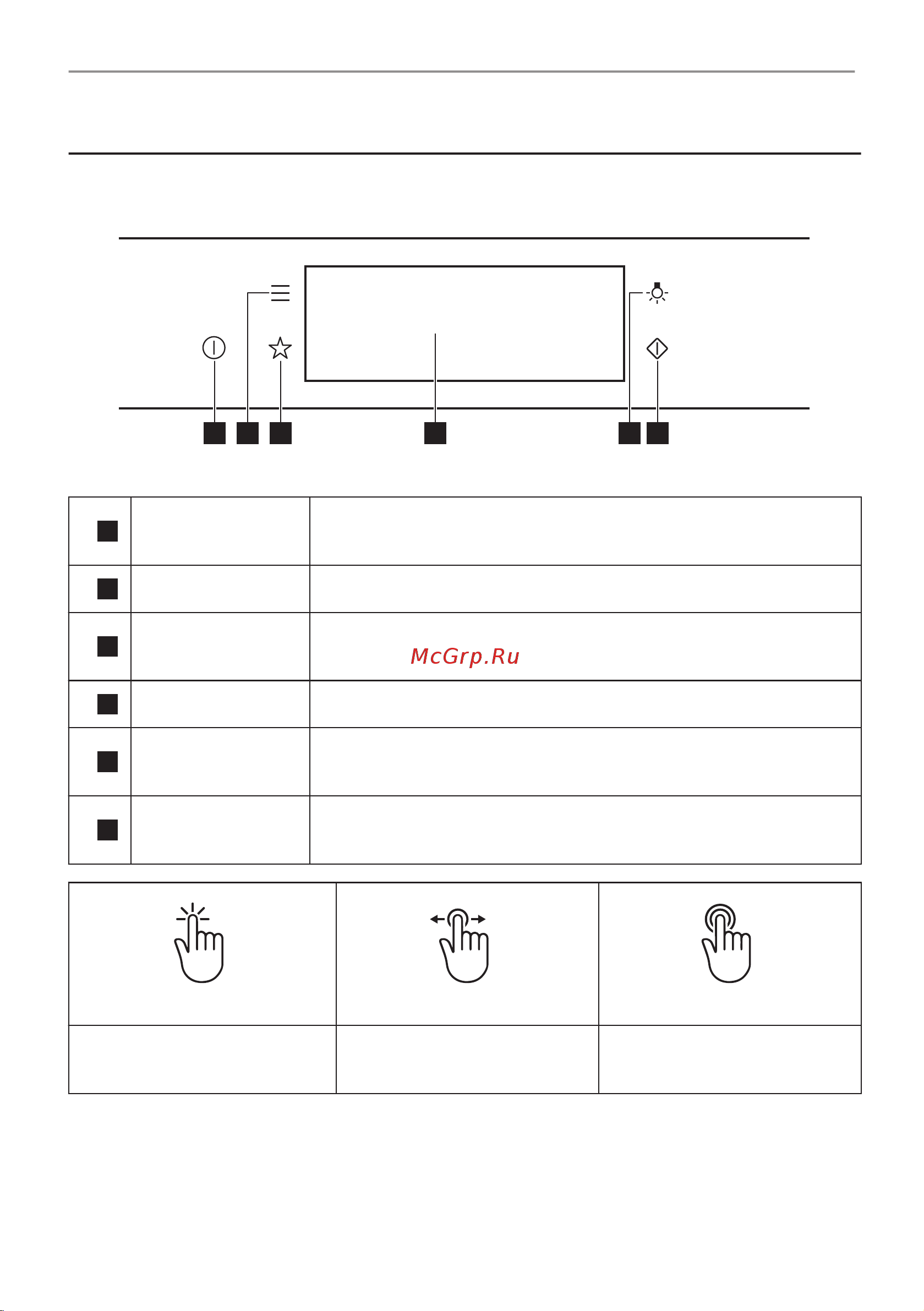Electrolux EVM8E08V Руководство по эксплуатации онлайн [368/480] 881565