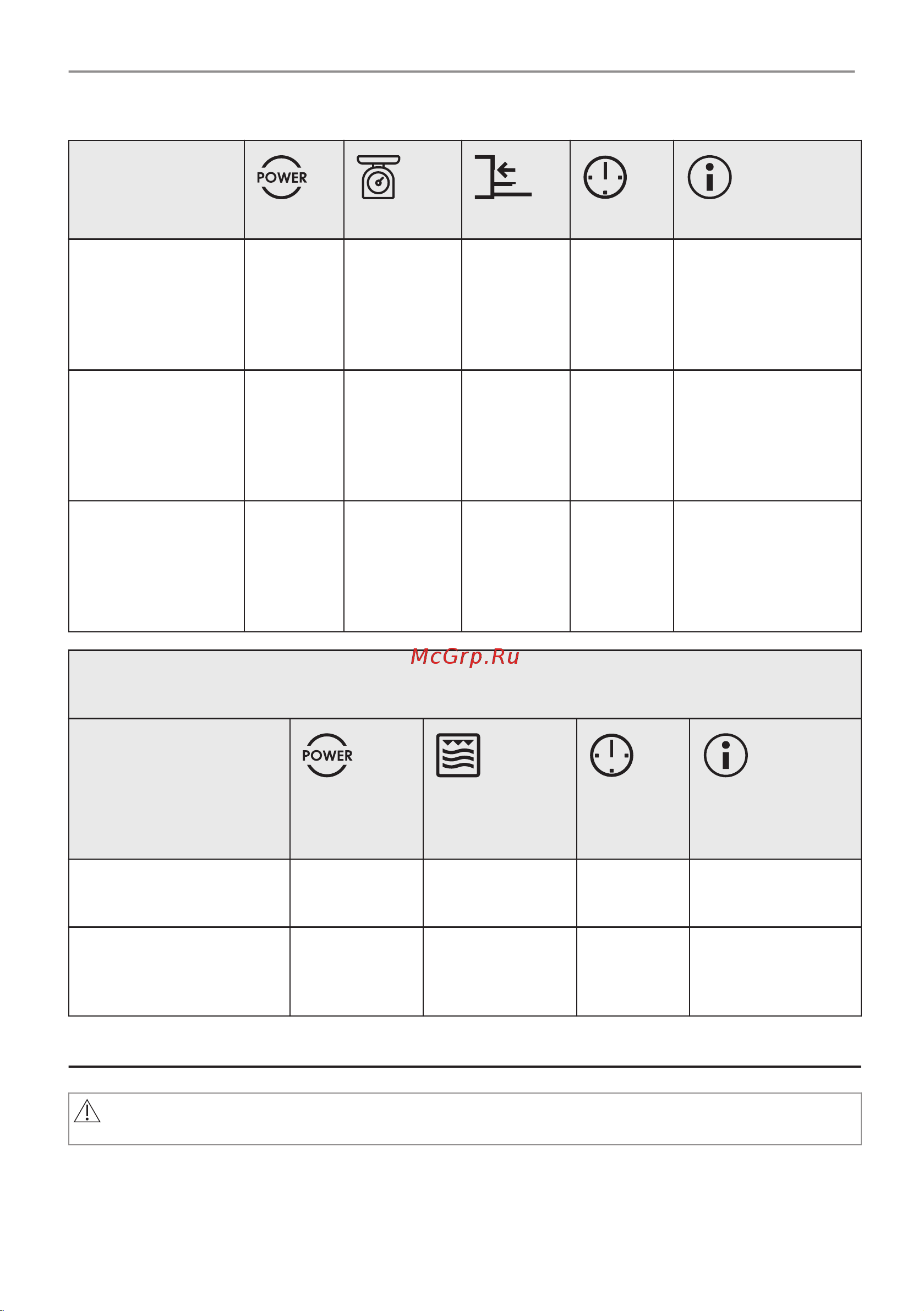 Electrolux EVM8E08V Руководство по эксплуатации онлайн [382/480] 881565