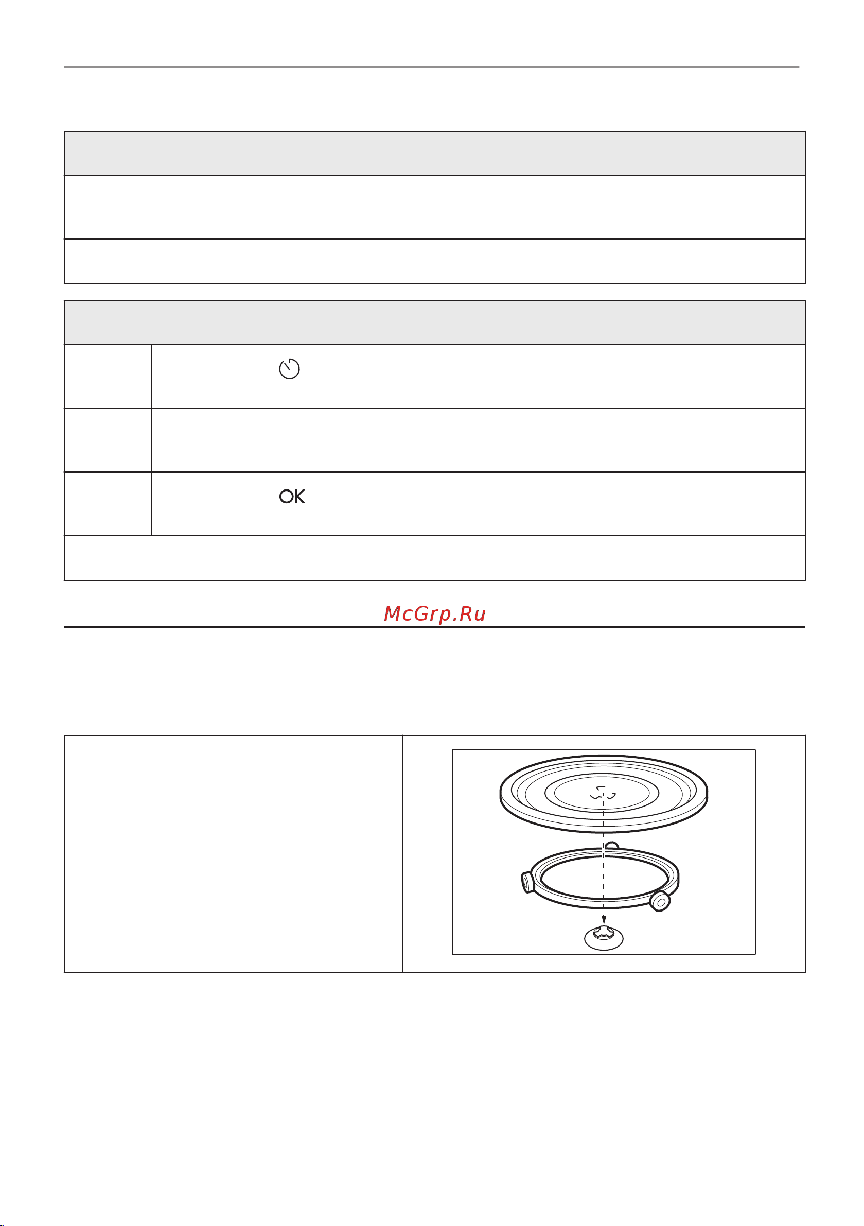 Electrolux EVM8E08V Руководство по эксплуатации онлайн [407/480] 881565
