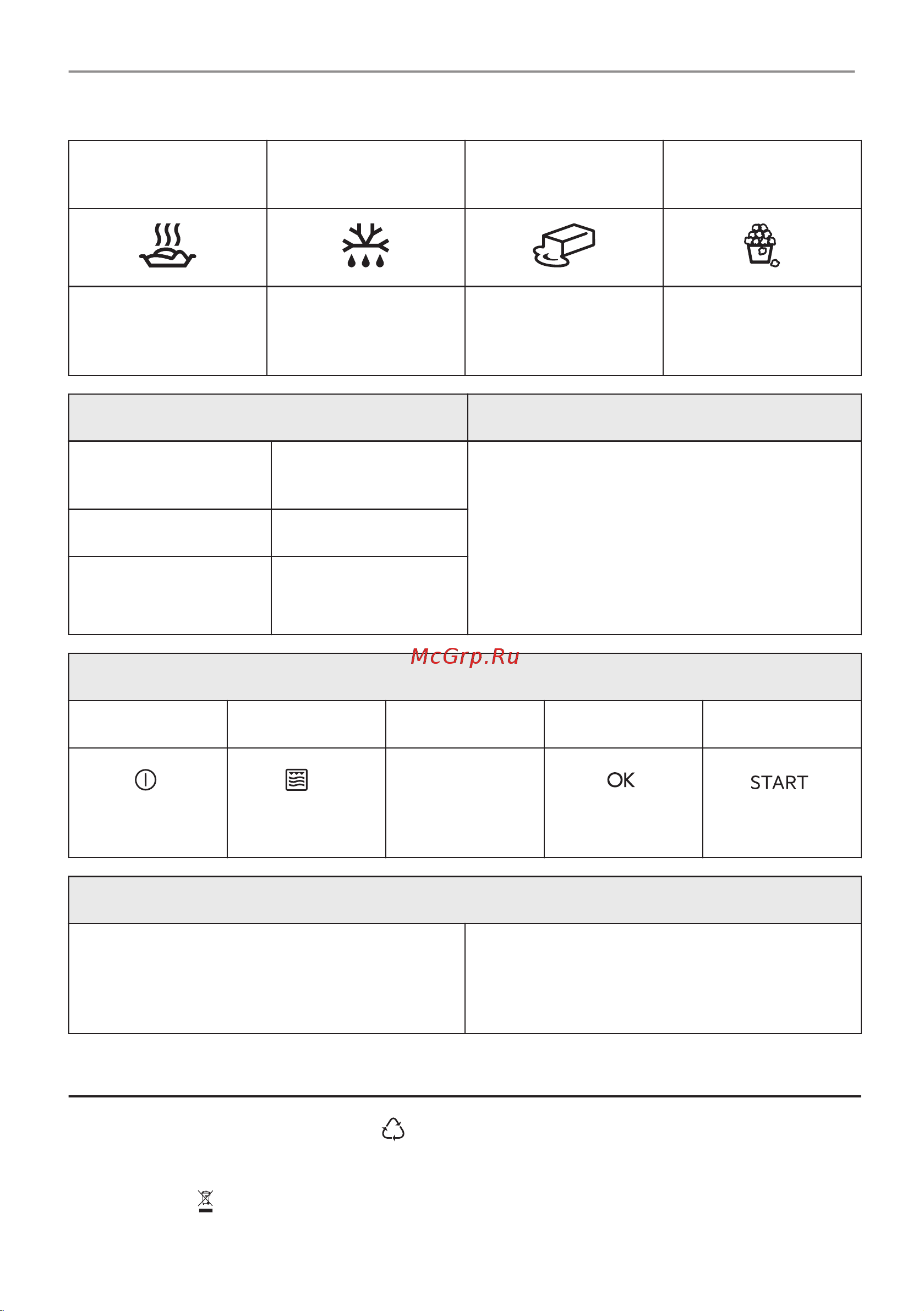 Electrolux EVM8E08V Руководство по эксплуатации онлайн [448/480] 881565