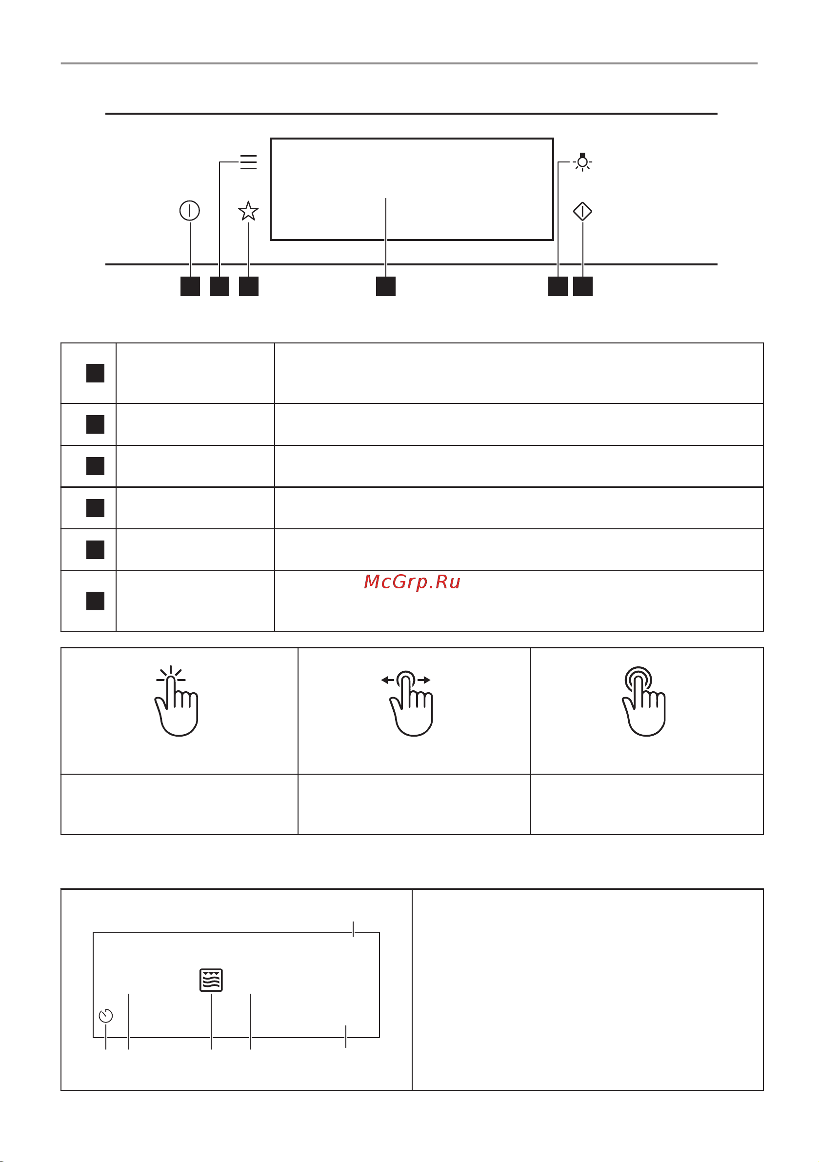 Electrolux EVM8E08V Руководство по эксплуатации онлайн [459/480] 881565