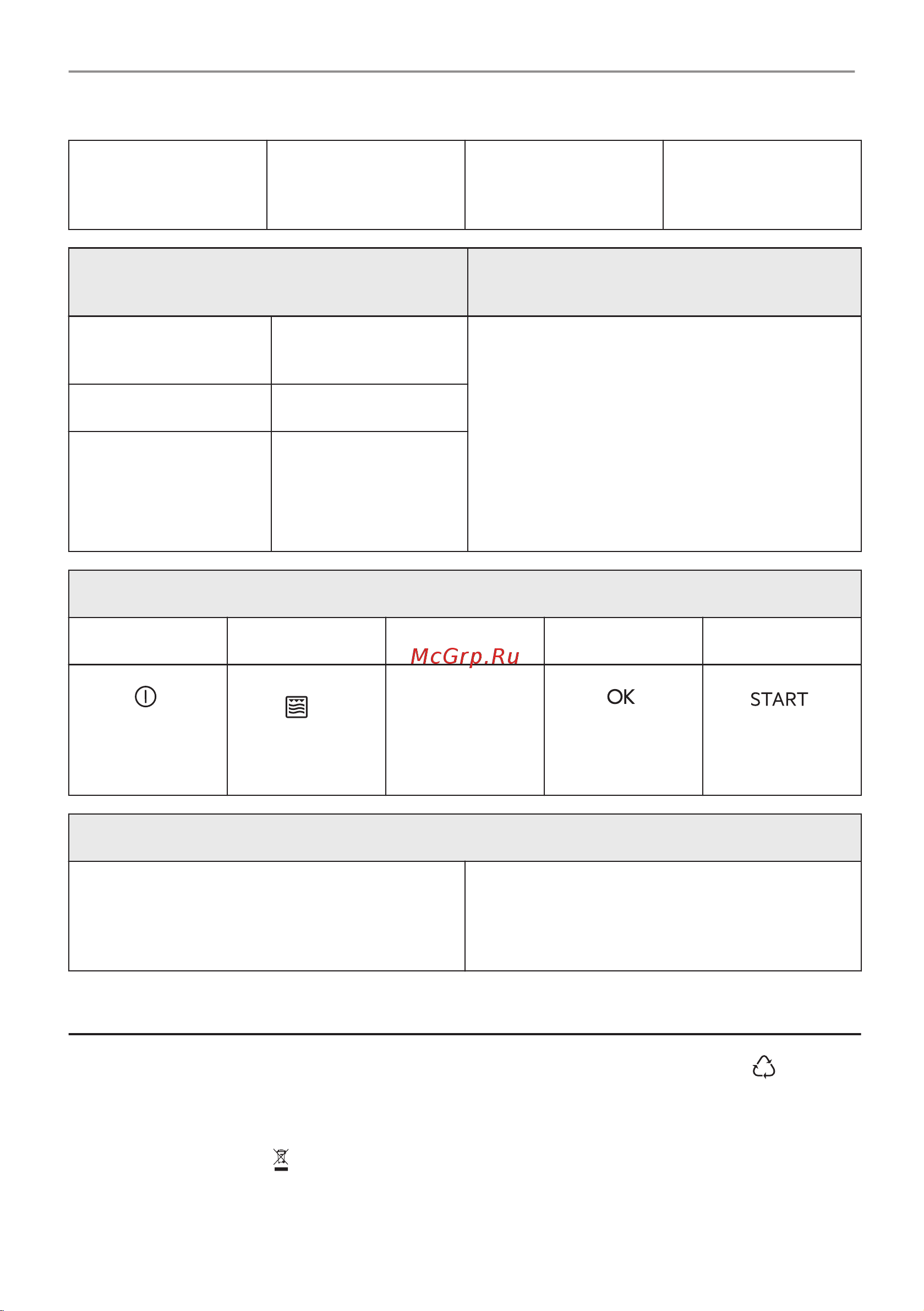 Electrolux EVM8E08V Руководство по эксплуатации онлайн [478/480] 881565