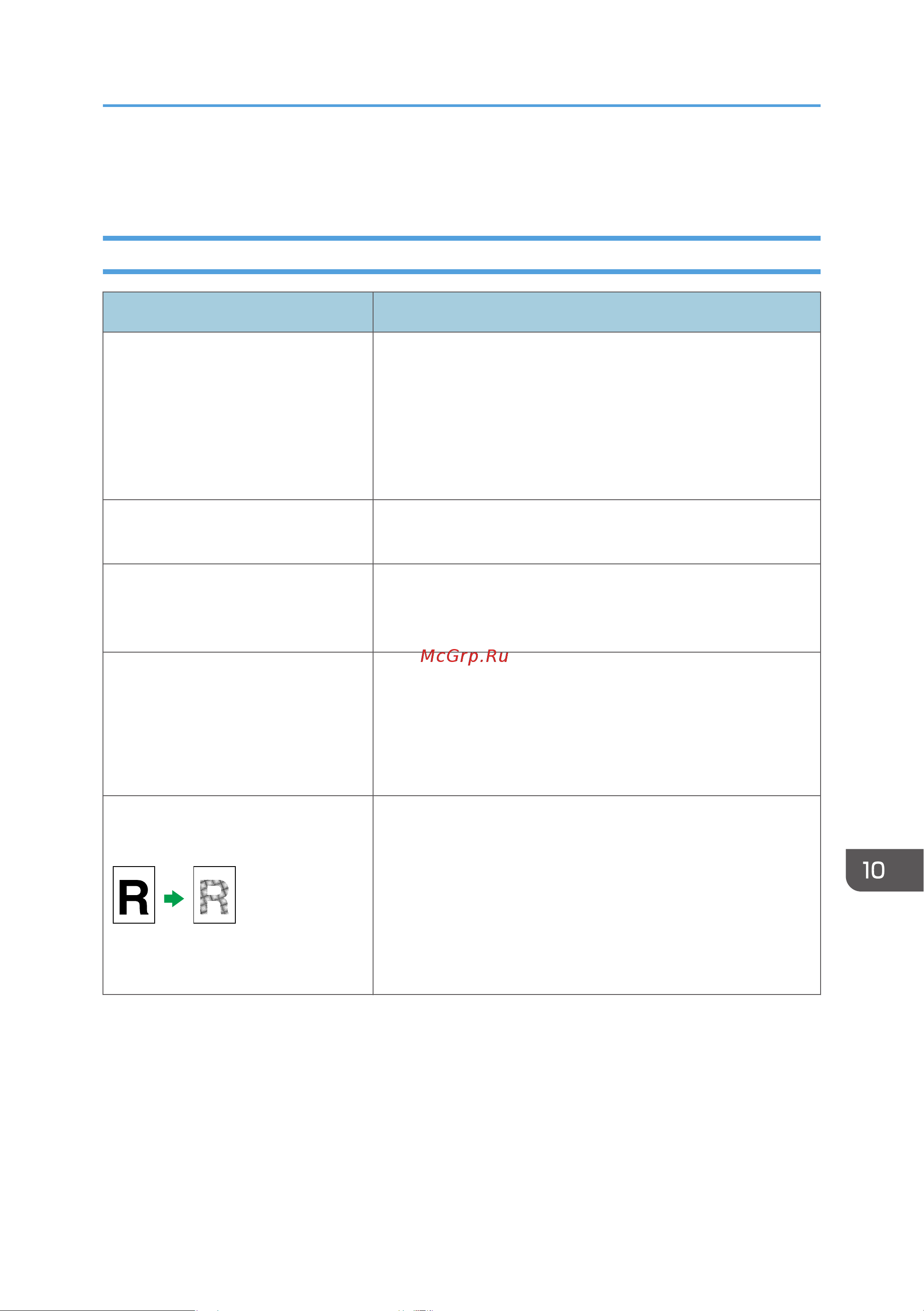 Ricoh M C251FW Руководство по эксплуатации онлайн [417/484] 881648
