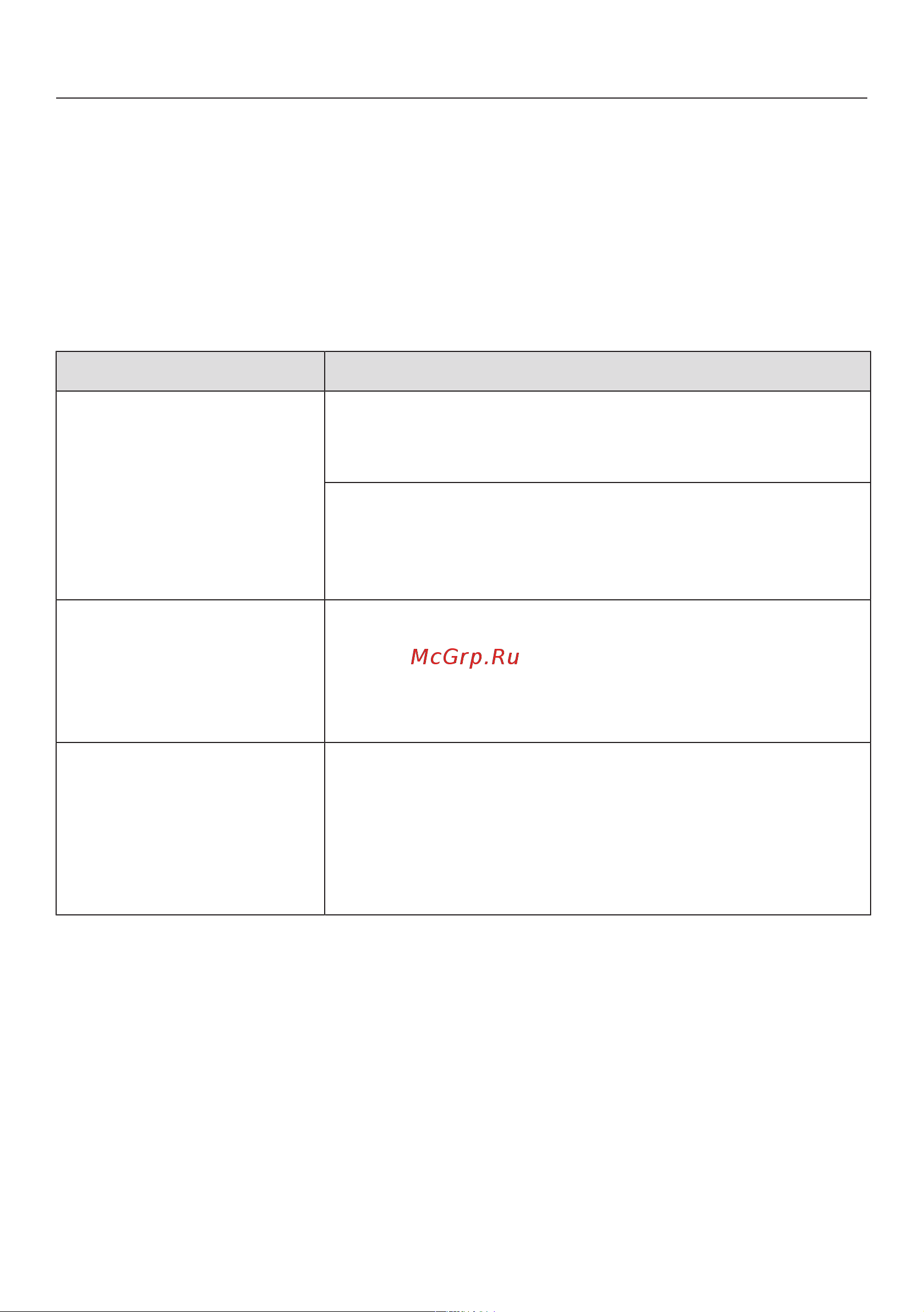 Miele WWR 860 WPS White Edition Руководство по эксплуатации онлайн [71/120] 881685