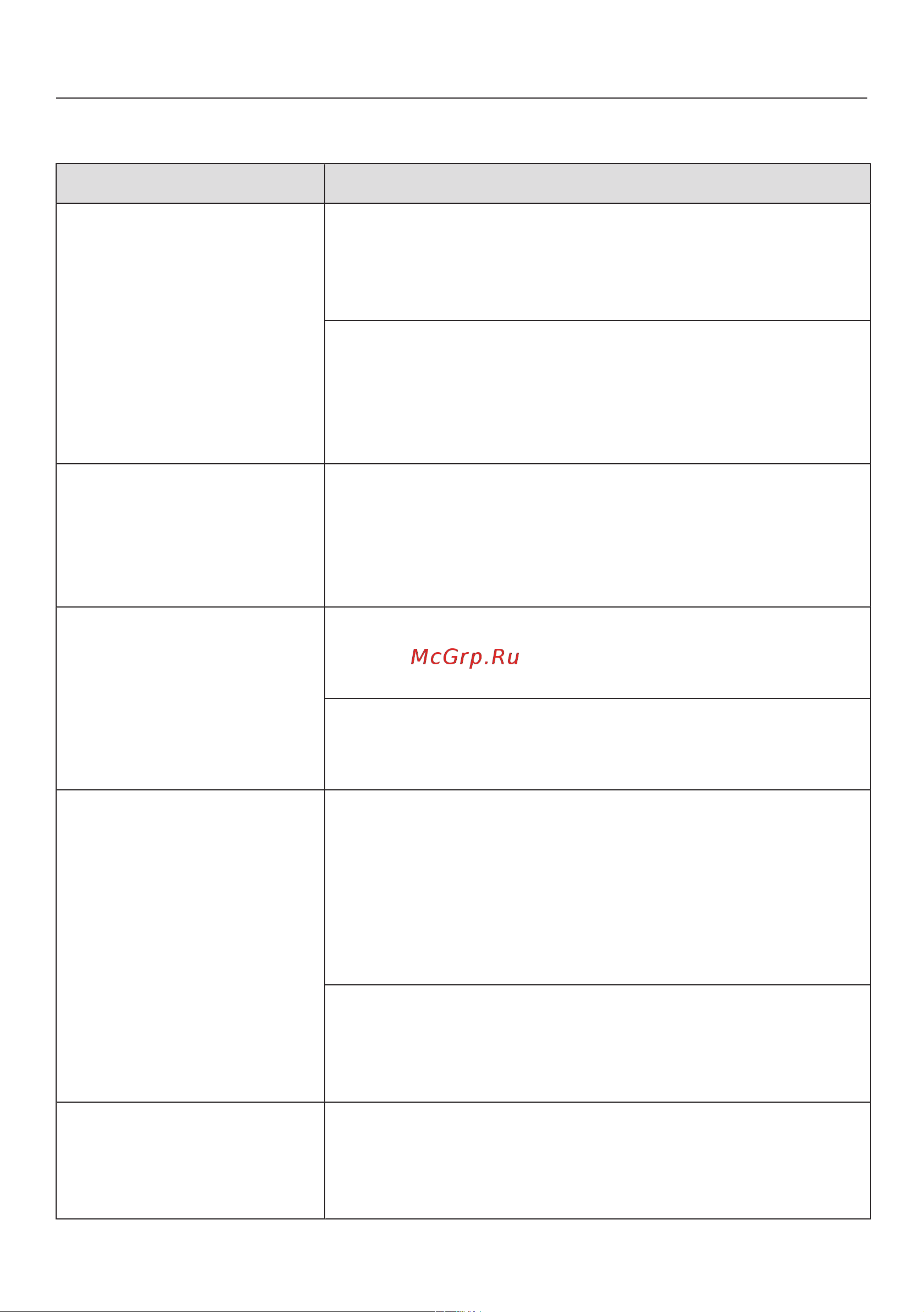 Miele WWR 860 WPS White Edition Руководство по эксплуатации онлайн [78/120] 881685