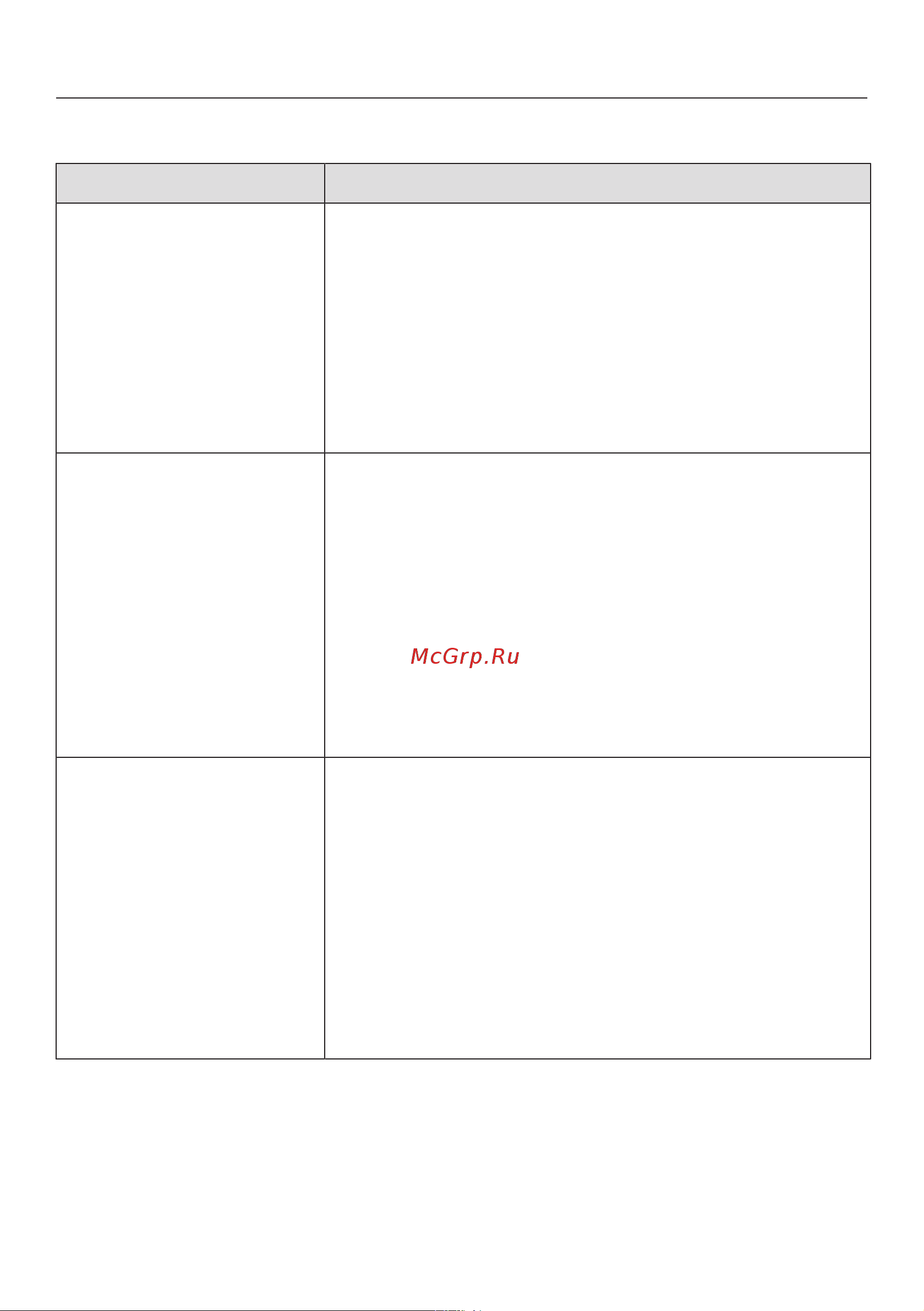 Miele WWR 860 WPS White Edition Руководство по эксплуатации онлайн [79/120] 881685