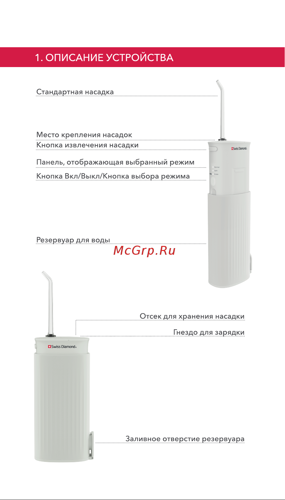 Swiss Diamond SD-WF15301W Руководство по эксплуатации онлайн [3/36] 881699