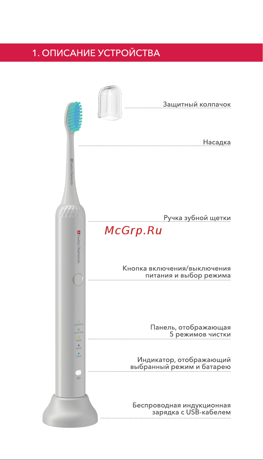 Swiss Diamond SD-STB54806W Руководство по эксплуатации онлайн [3/36] 881710