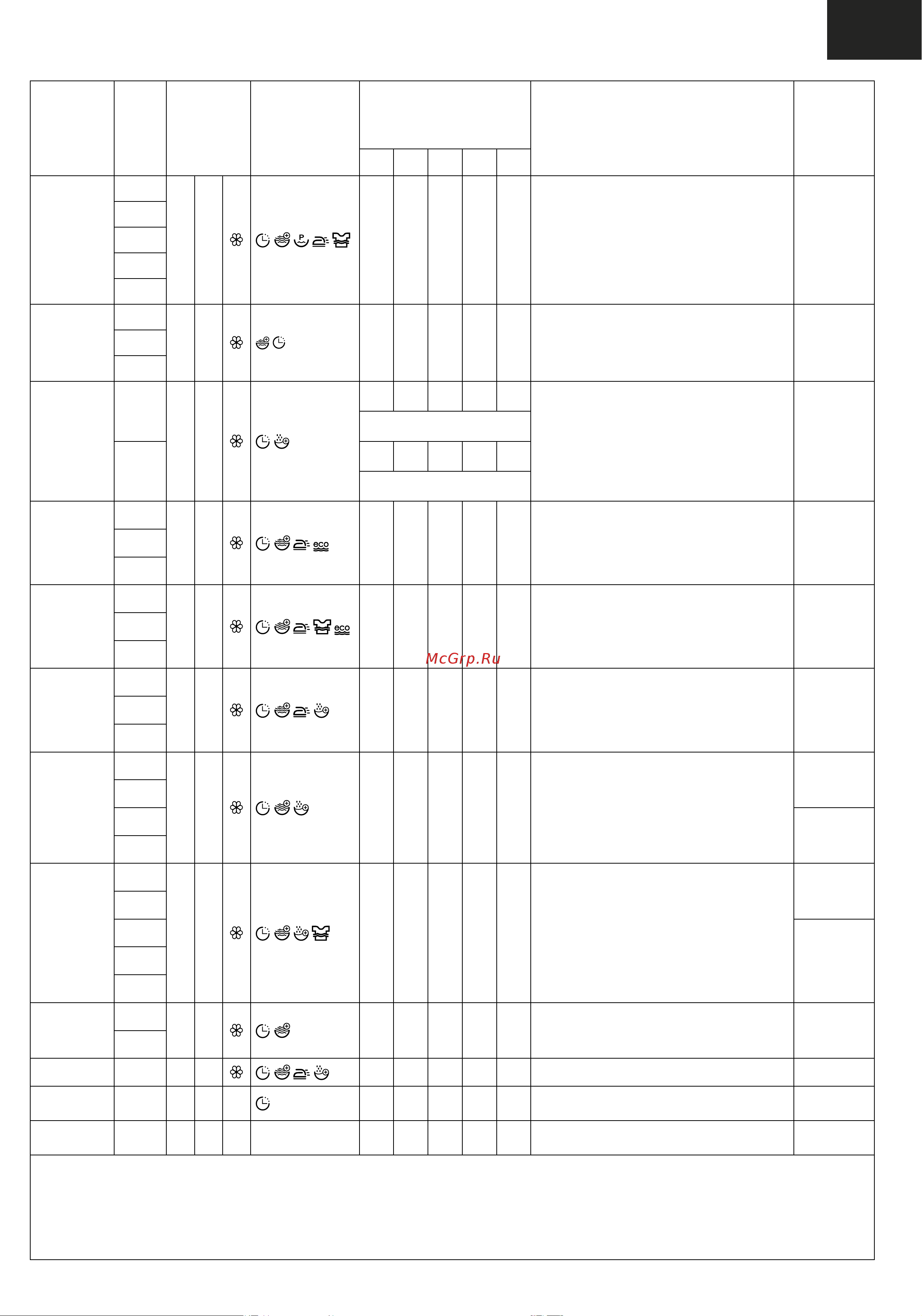 Атлант СМА-60У1214-С-01 Руководство по эксплуатации онлайн [5/40] 882752