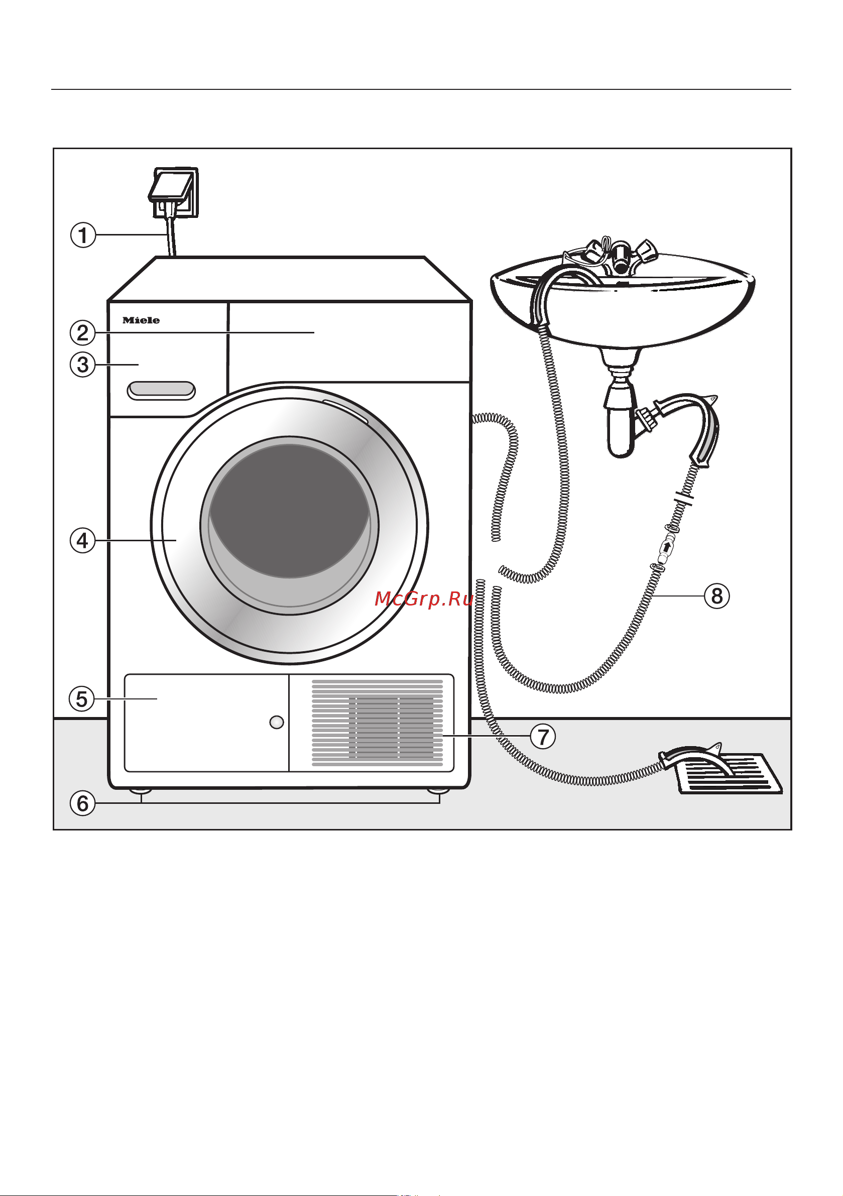 Miele TWR 780 WP Руководство по эксплуатации онлайн [87/124] 881717
