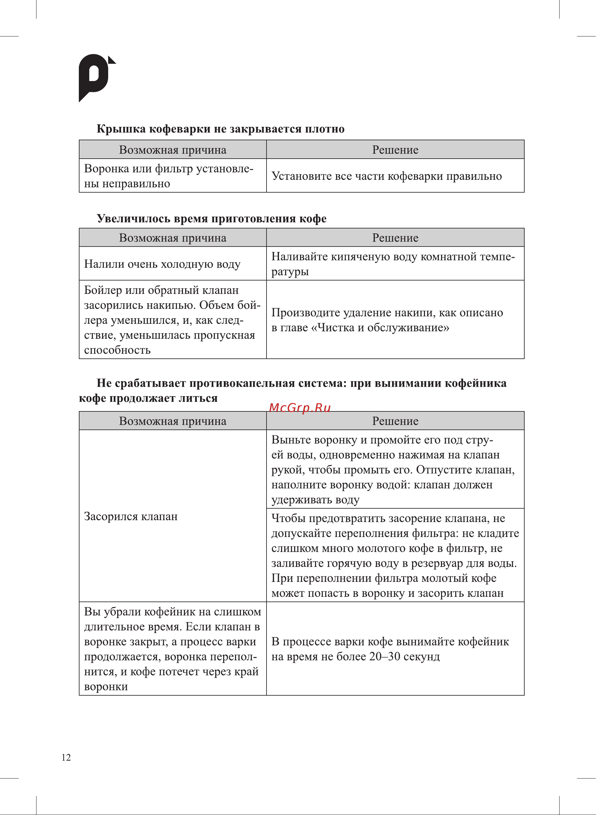 Kitfort КТ-7216 Руководство по эксплуатации онлайн [12/20] 881719